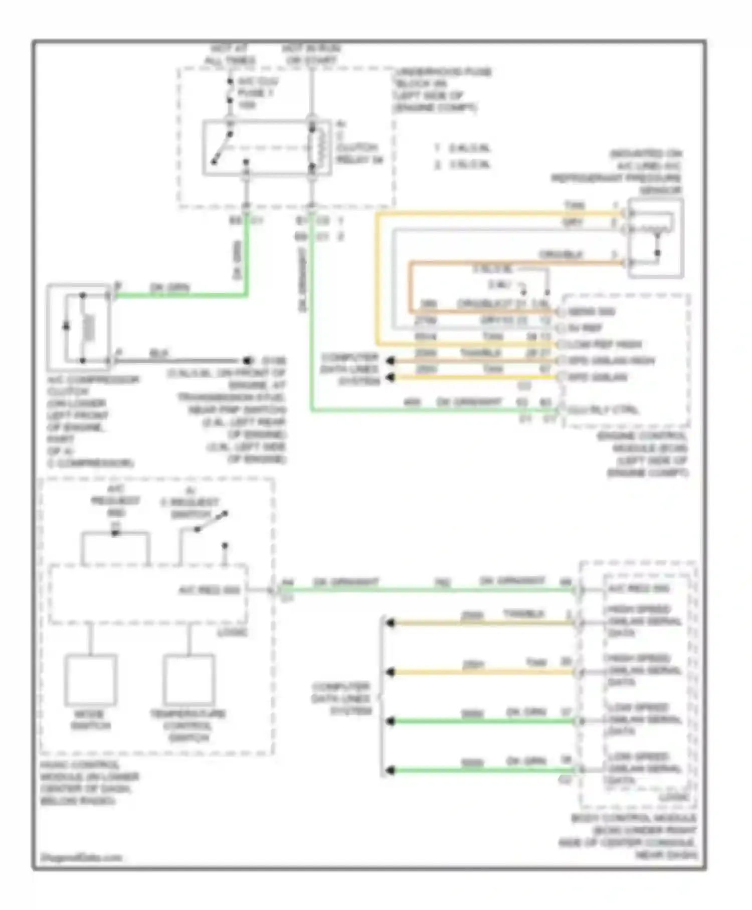 G6 Pontiac I (2004-2009): Compressor circuit, with manual a/c