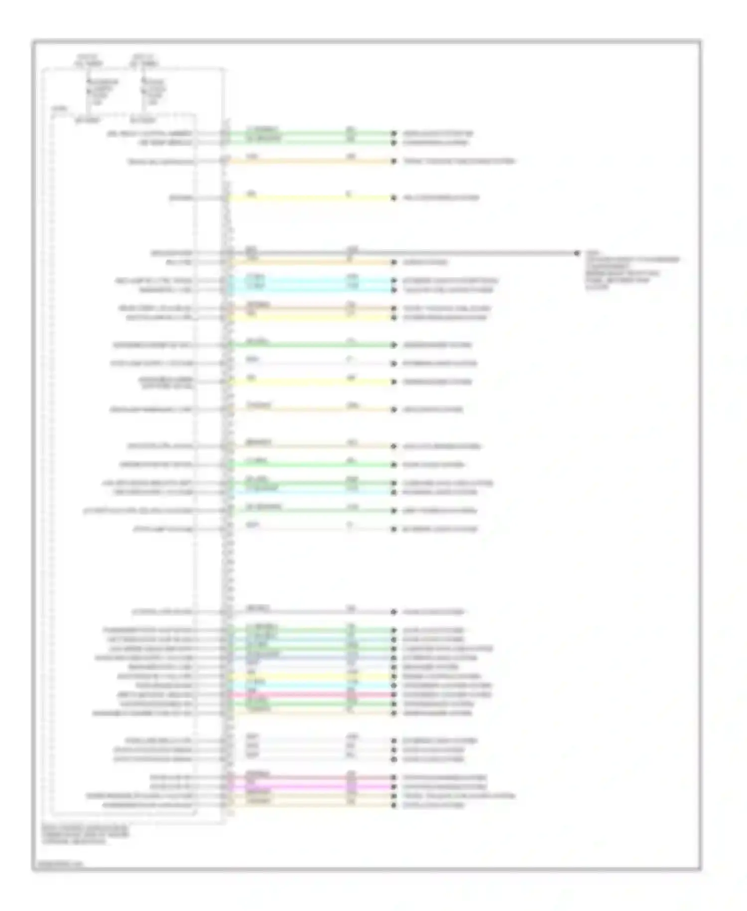 G6 Pontiac I (2004-2009): Body control modules circuit (1 of 4)