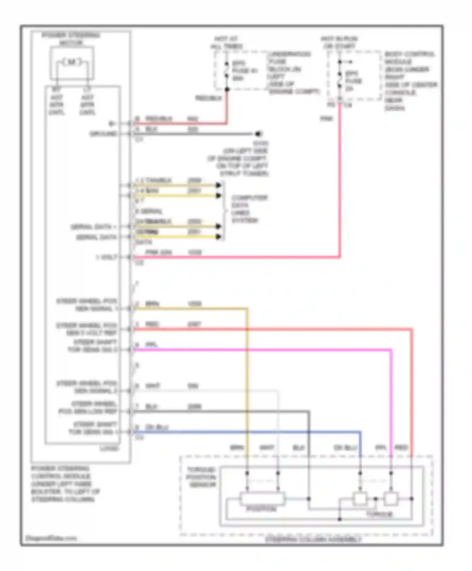 G6 Pontiac I (2004-2009): Electronic power steering circuit