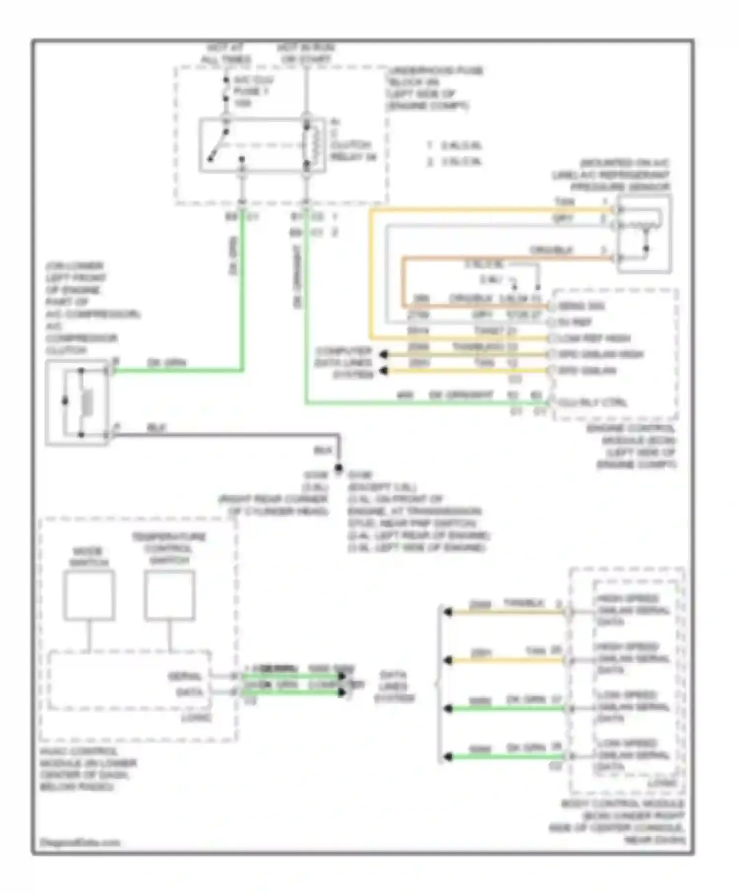 Wiring diagram mode switch for Pontiac G6 I (2004-2009) (1 of 3)