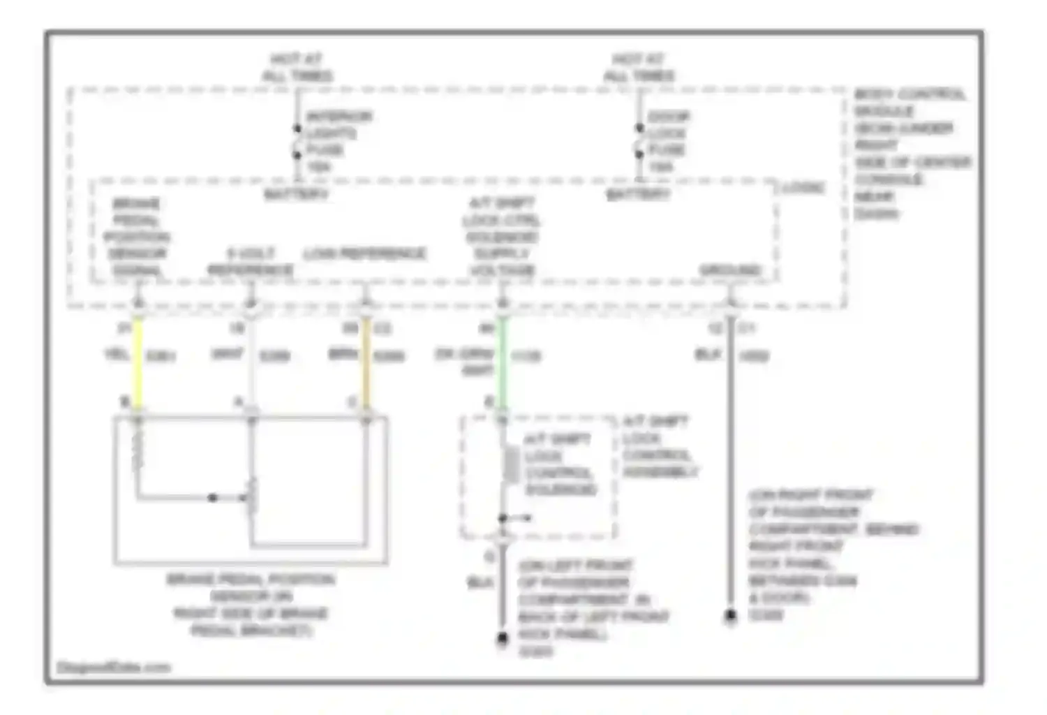 Wiring diagram (on right front of passenger compartment, behind right front kick panel, for Pontiac G6 I (2004-2009) (1 of 1)