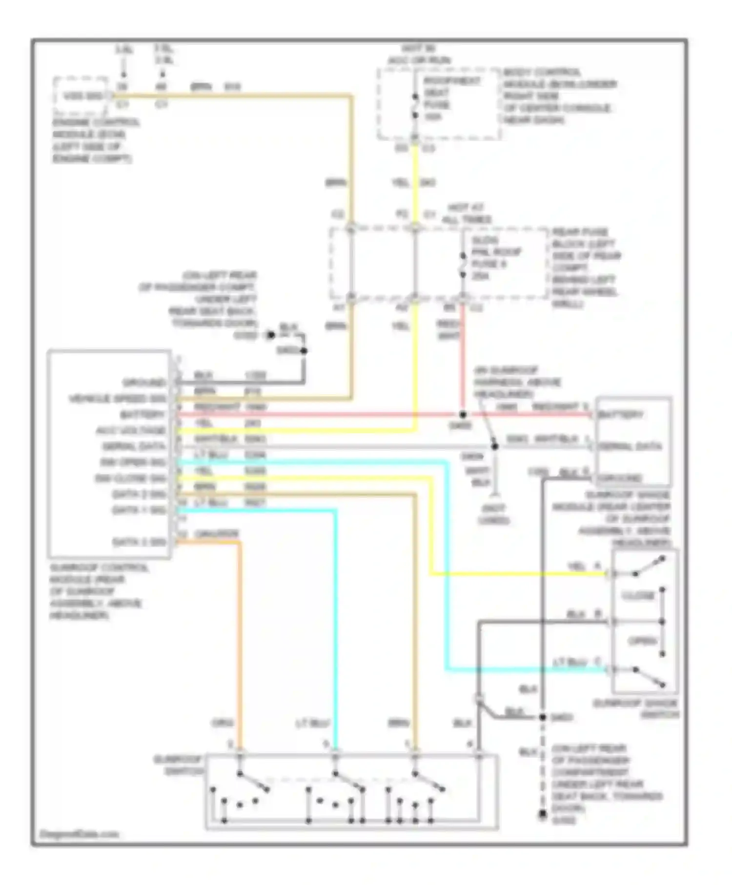 Wiring diagram sldg pnl roof fuse 9 for Pontiac G6 I (2004-2009) (1 of 2)