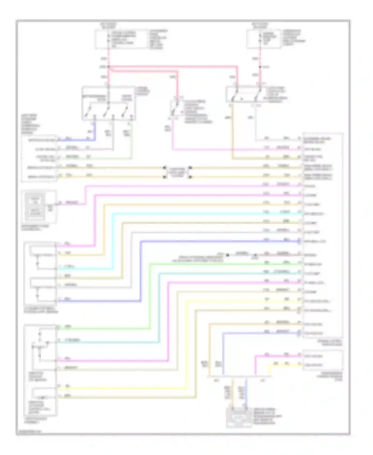 GTO Pontiac IV (2004-2006): Cruise control circuit