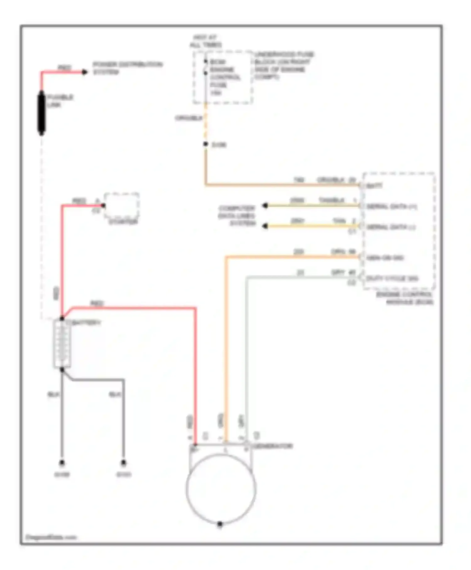 GTO Pontiac IV (2004-2006): Charging circuit