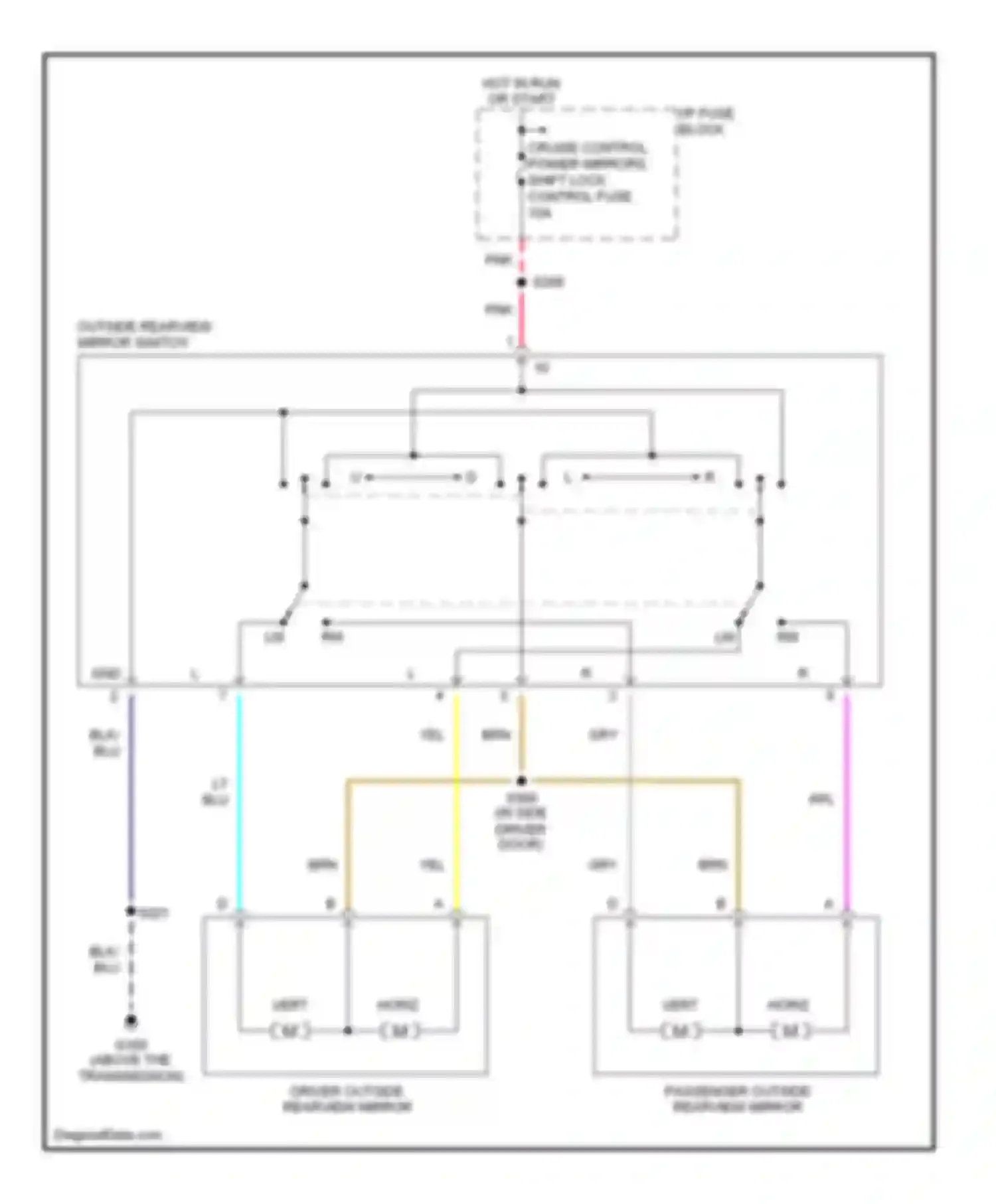 Wiring diagram blk for Pontiac GTO IV (2004-2006) (35 of 43)