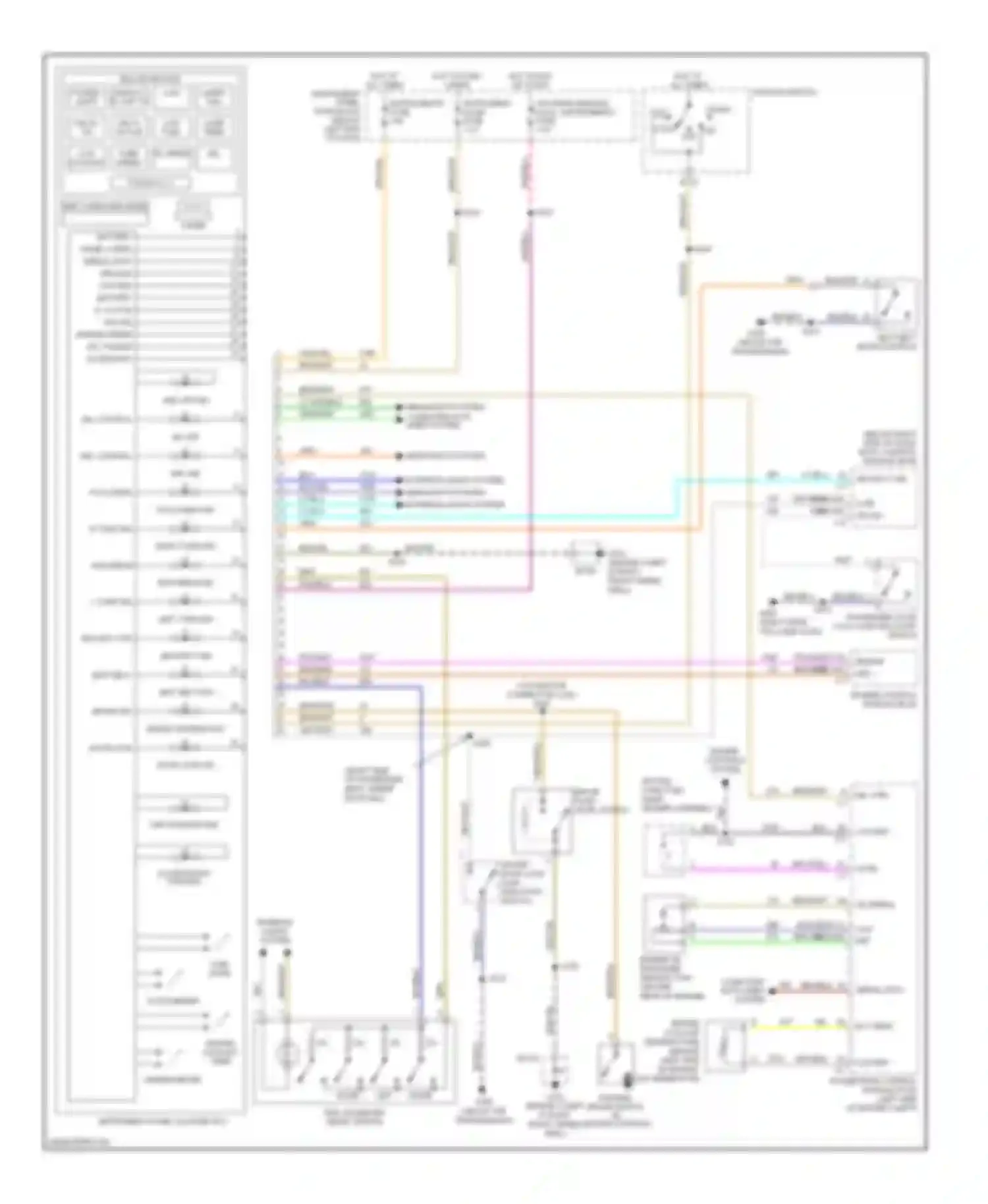 Wiring diagram passenger door lock ajar indicator switch for Pontiac GTO IV (2004-2006) (3 of 3)