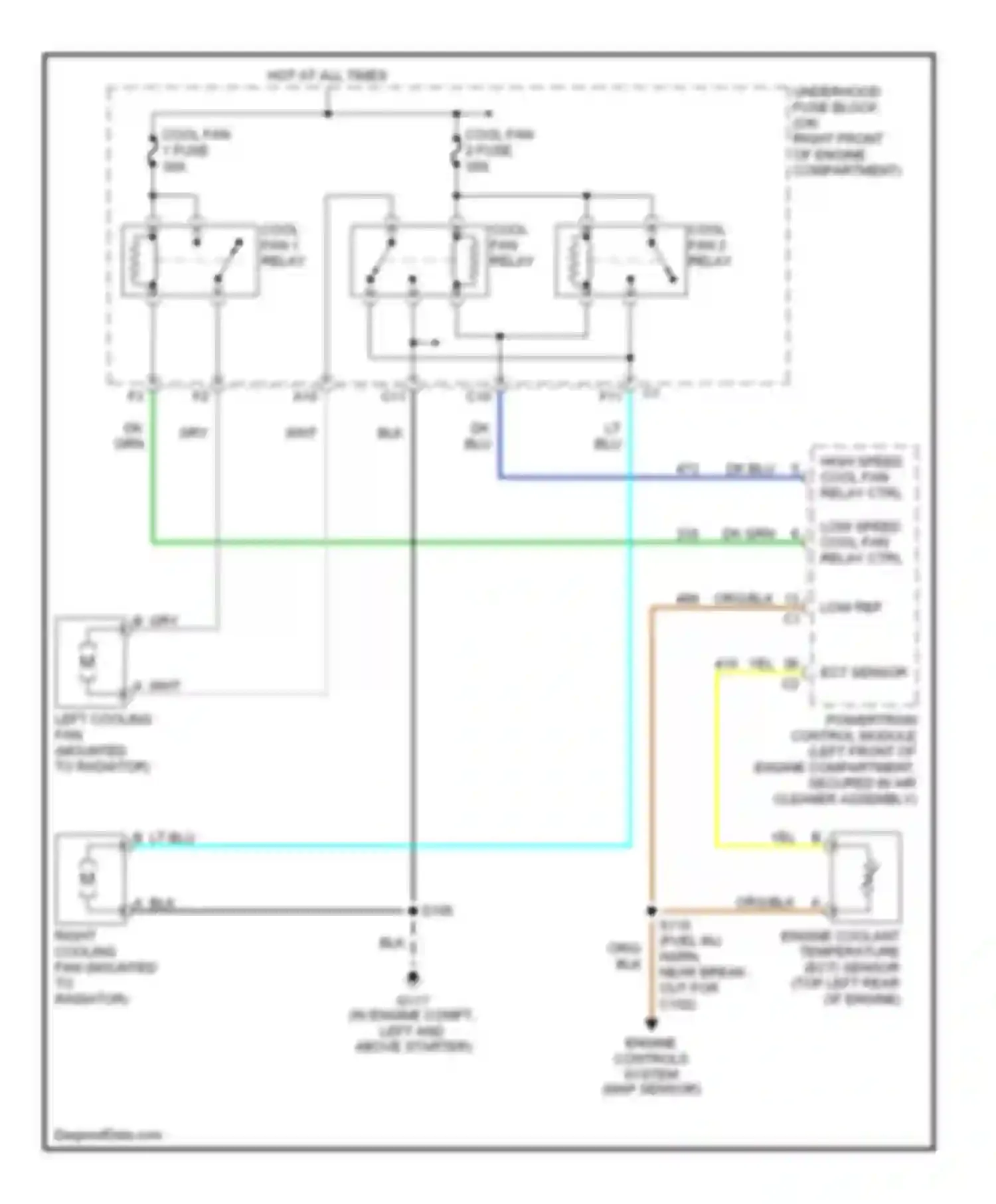 Montana Pontiac I (1997-2005): Cooling fan circuit