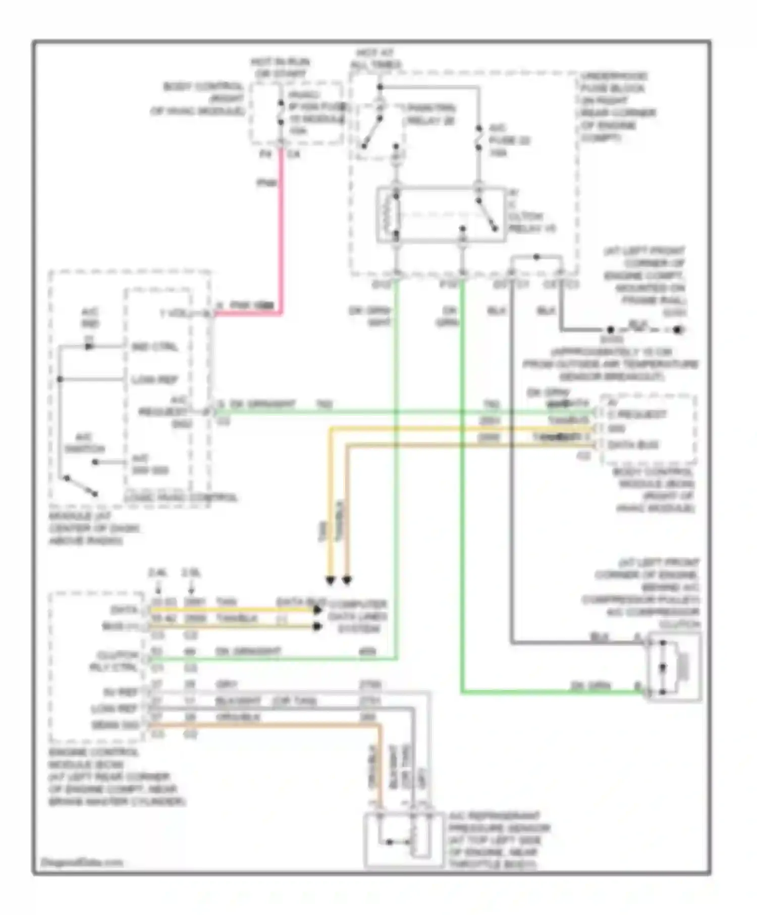 Solstice Pontiac I (2005-2009): Compressor circuit