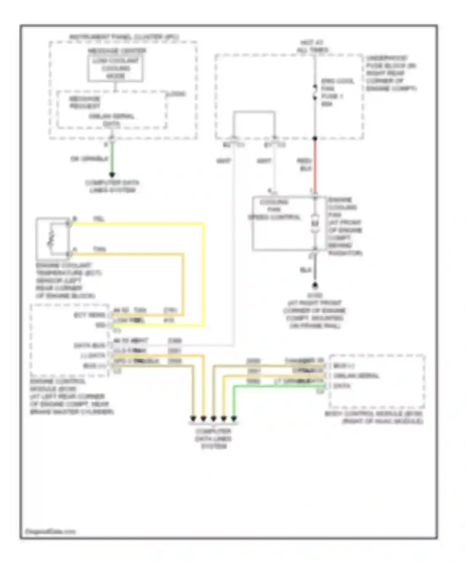 Solstice Pontiac I (2005-2009): 2.0l vin m turbo, cooling fan circuit