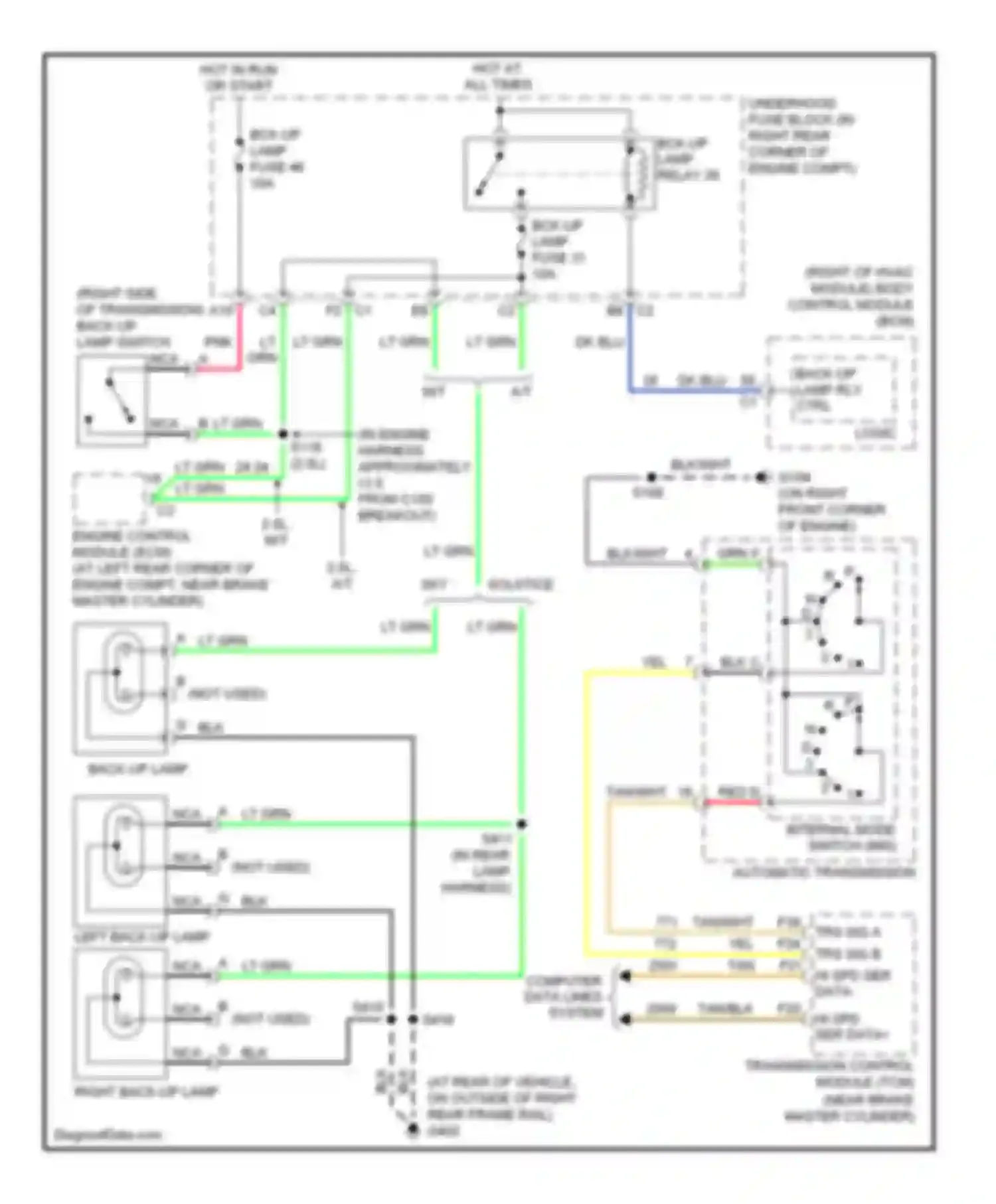 Solstice Pontiac I (2005-2009): Back-up lamps circuit