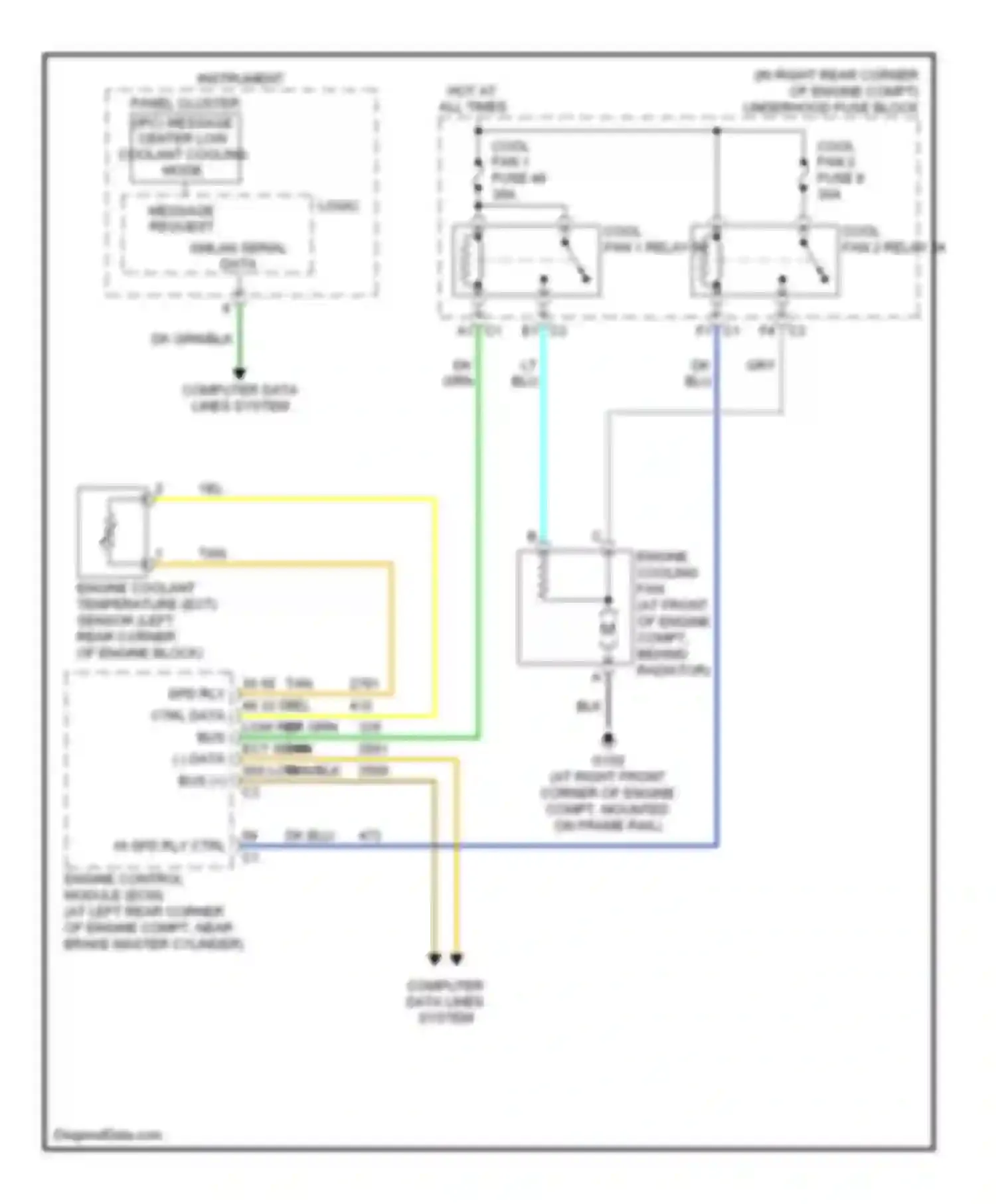 Wiring diagram cool fan 2 for Pontiac Solstice I (2005-2009) (1 of 2)
