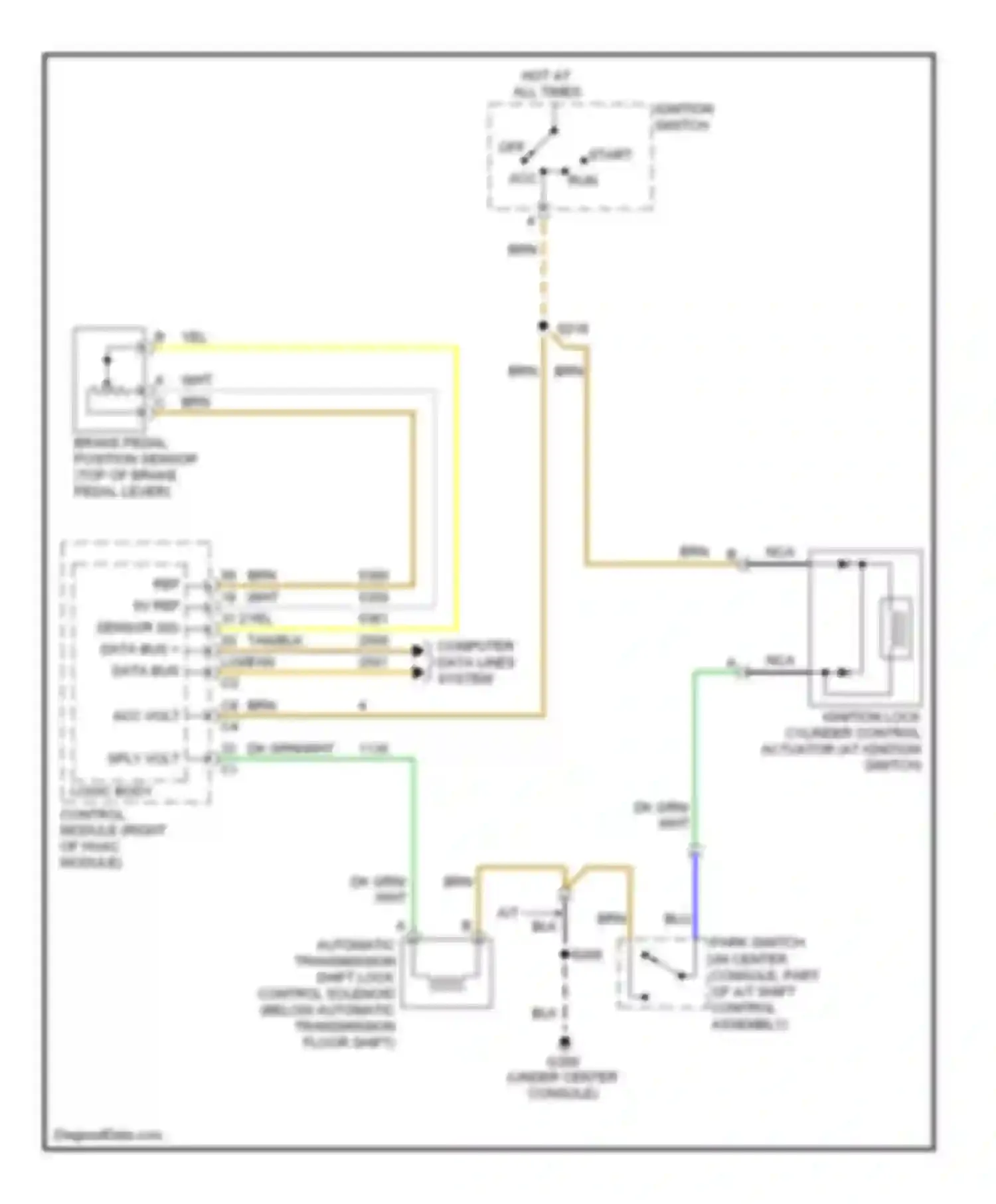 Wiring diagram dk grn/wht for Pontiac Solstice I (2005-2009) (22 of 23)
