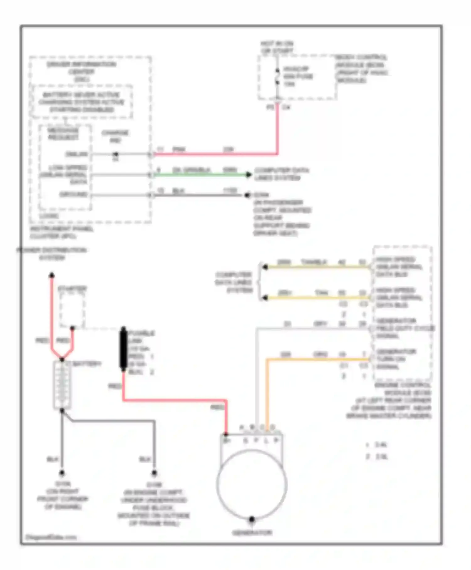 Wiring diagram generator turn on signal for Pontiac Solstice I (2005-2009) (1 of 1)