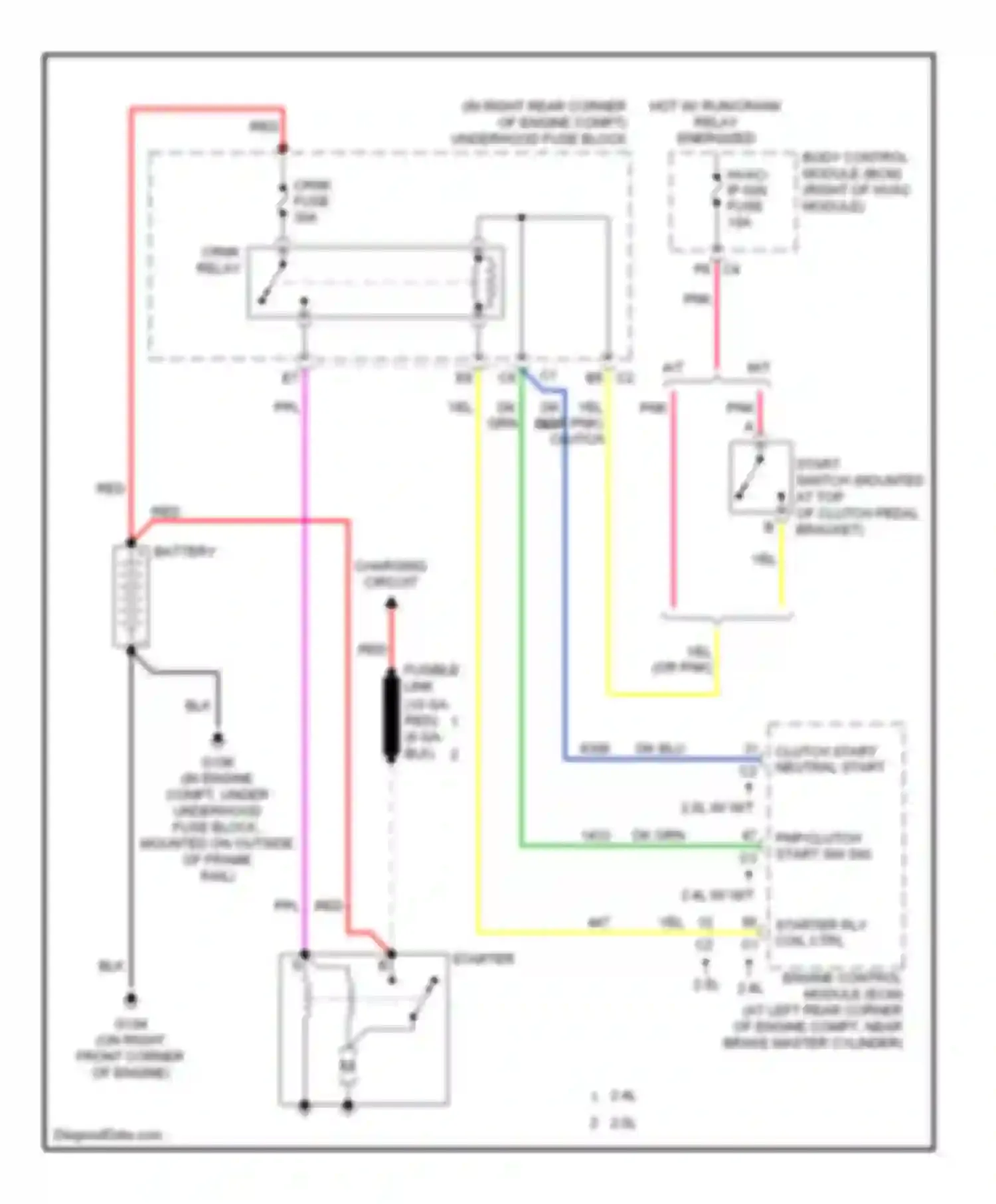 Wiring diagram pnp/clutch start sw sig for Pontiac Solstice I (2005-2009) (1 of 1)