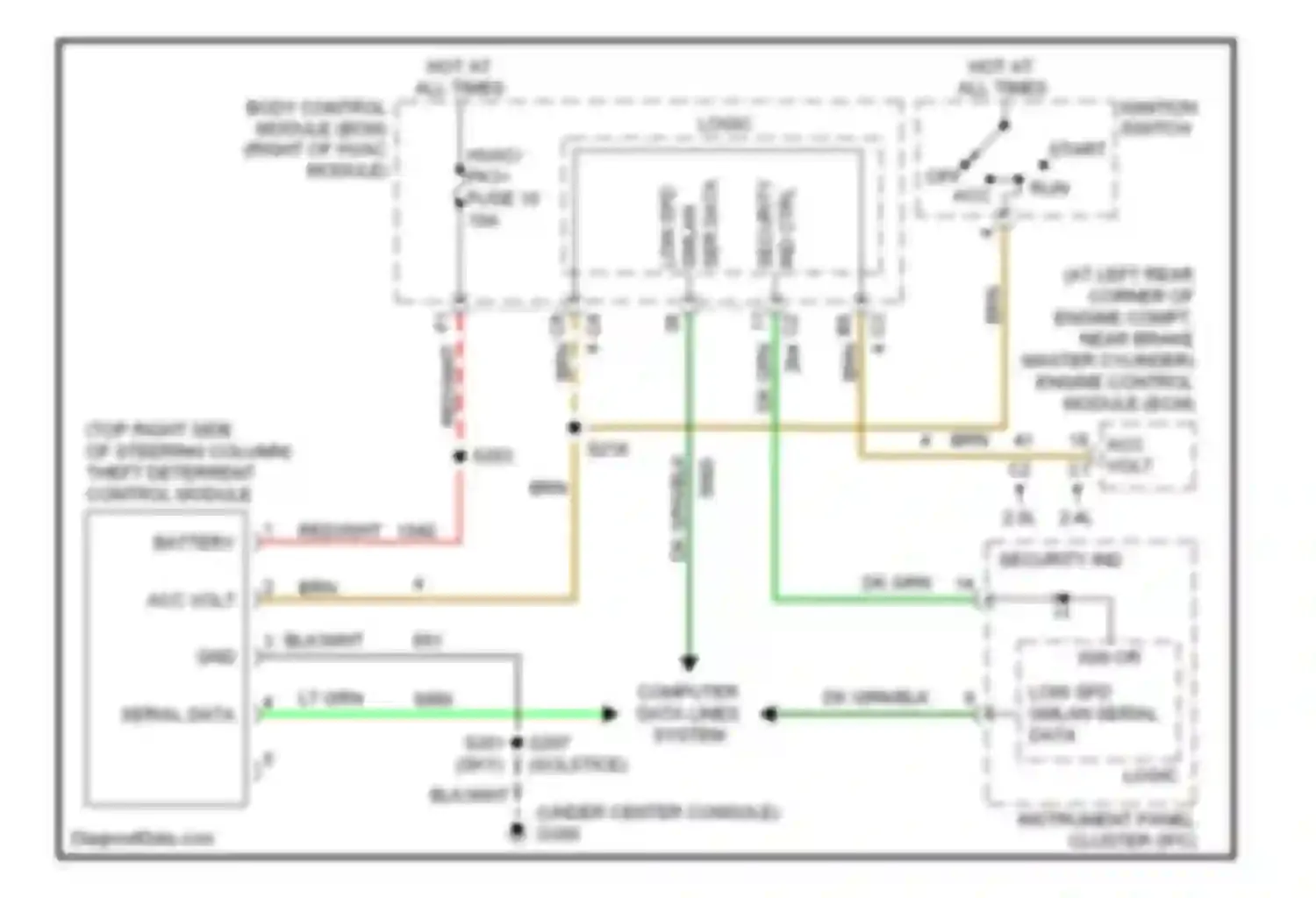 Wiring diagram run for Pontiac Solstice I (2005-2009) (1 of 5)