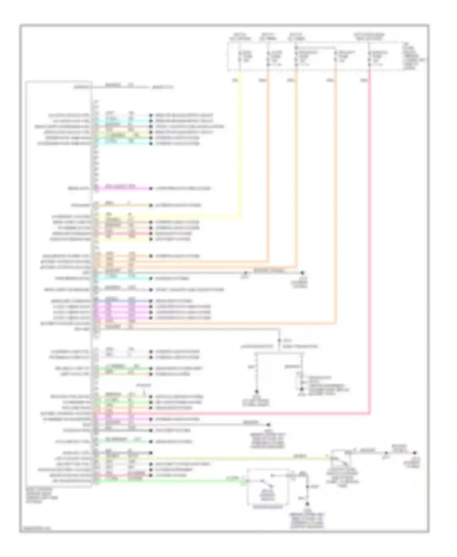 Sunfire Pontiac I (1995-2005): Body control modules circuit