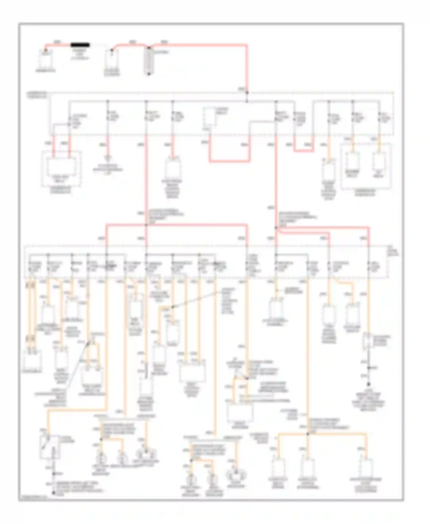 Sunfire Pontiac I (1995-2005): Power distribution circuit (1 of 2)