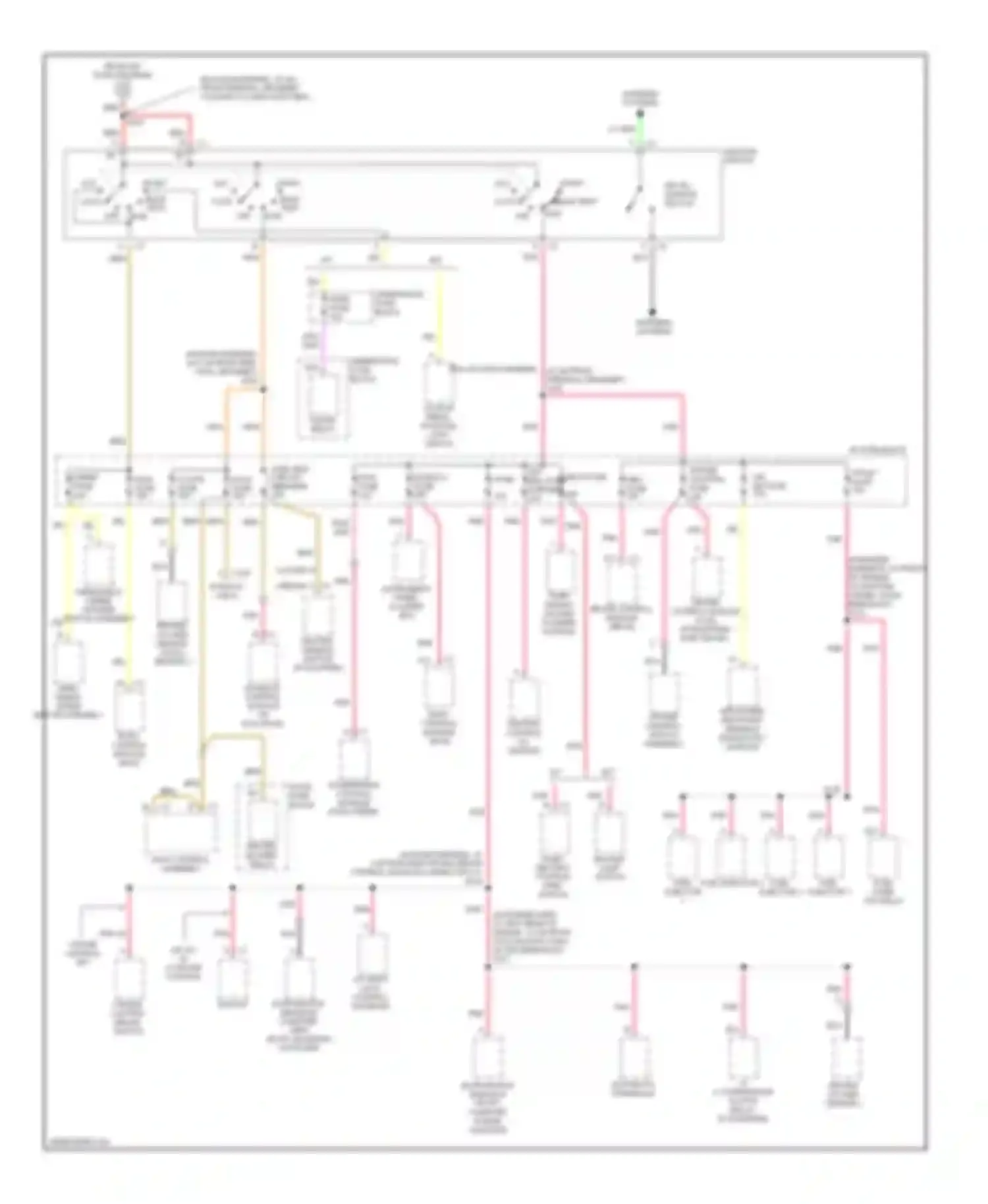 Sunfire Pontiac I (1995-2005): Power distribution circuit (2 of 2)