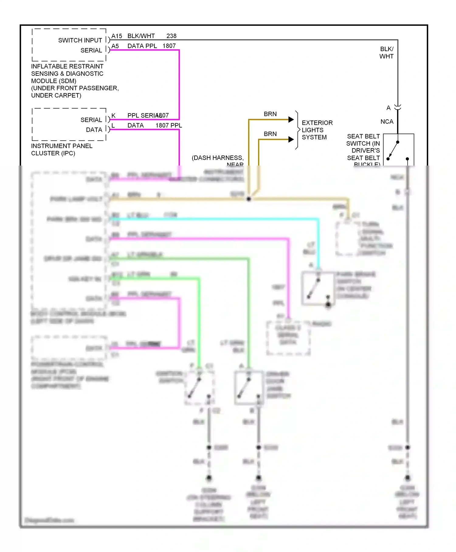 Pontiac Sunfire I (1995-2005) multi- function switch wiring diagram  (1 of 1)