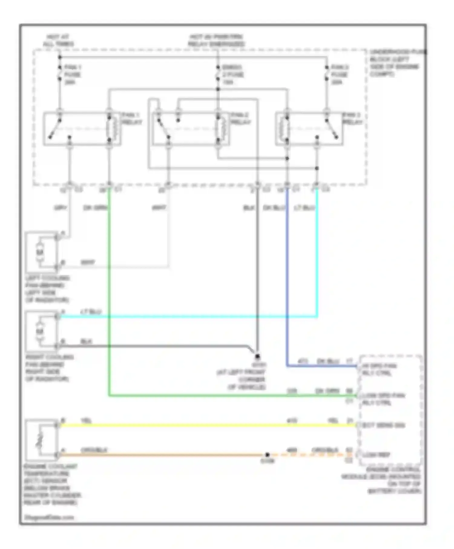 Torrent Pontiac I (2005-2009): Cooling fan circuit
