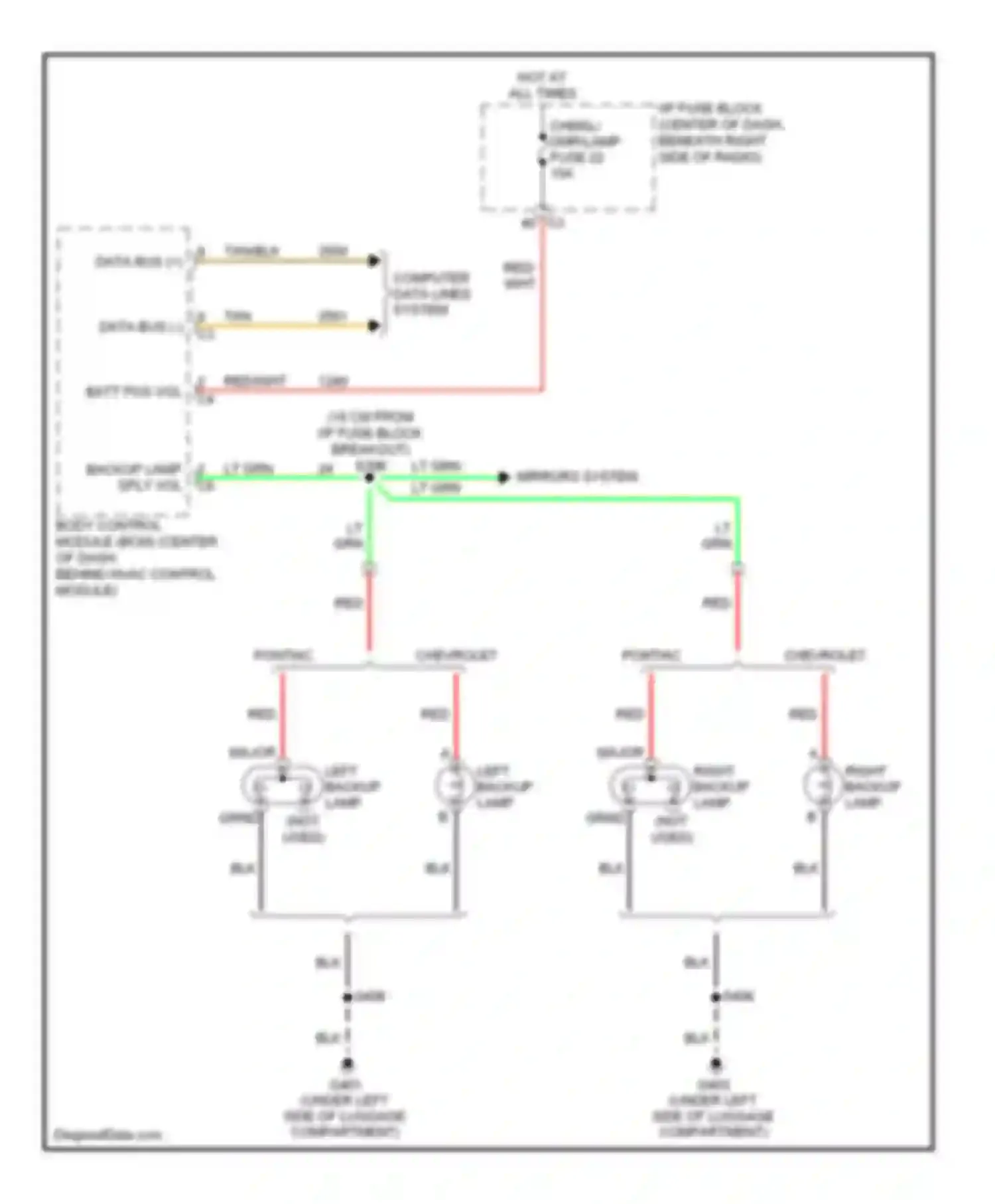 Torrent Pontiac I (2005-2009): Backup lamps circuit