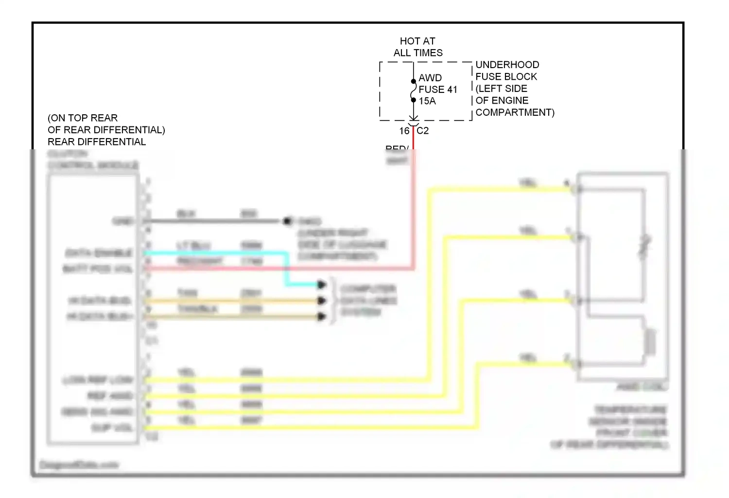 Wiring diagram computer data lines system for Pontiac Torrent I (2005-2009) (22 of 23)