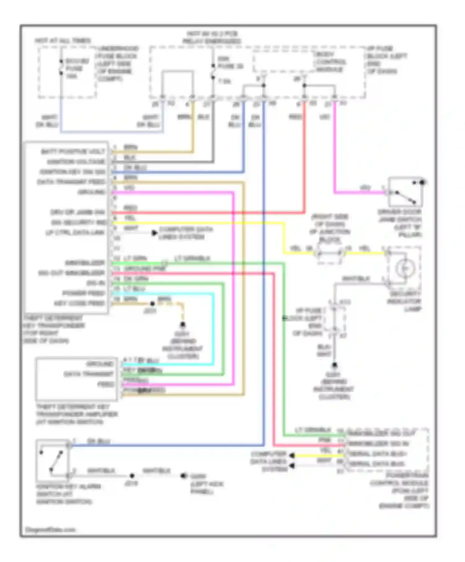 Vibe Pontiac II (2008-2010): Pass-key circuit