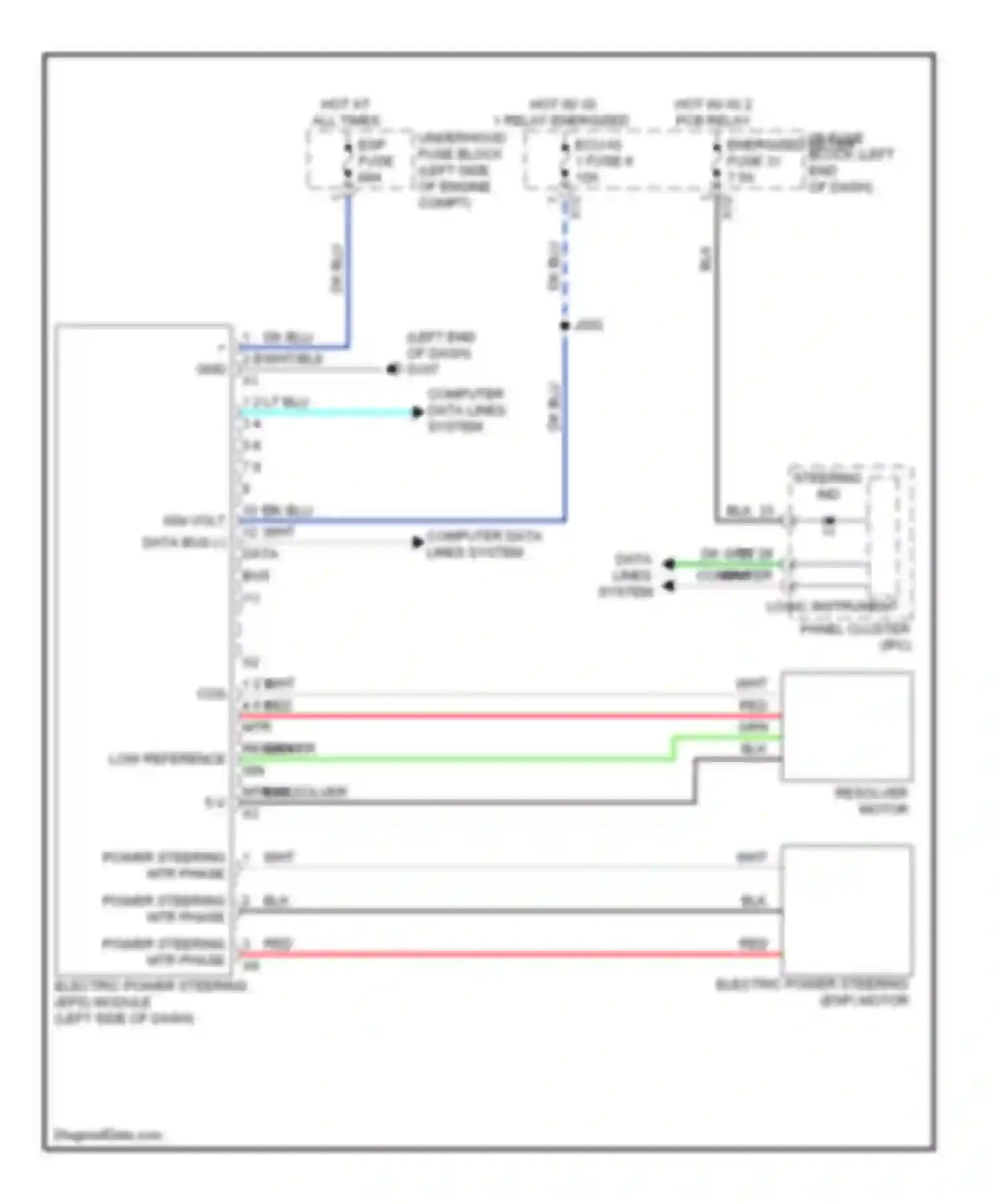 Vibe Pontiac II (2008-2010): Electronic power steering circuit