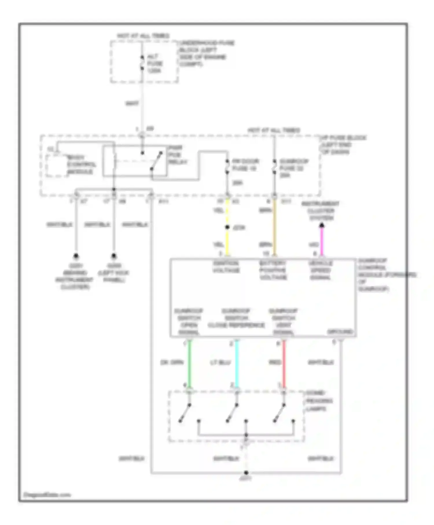 Vibe Pontiac II (2008-2010): Power top/sunroof circuit