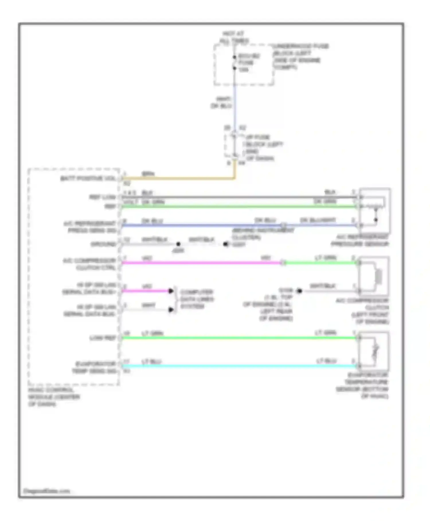 Wiring diagram a/c refrigerant pressure sensor for Pontiac Vibe II (2008-2010) (1 of 1)