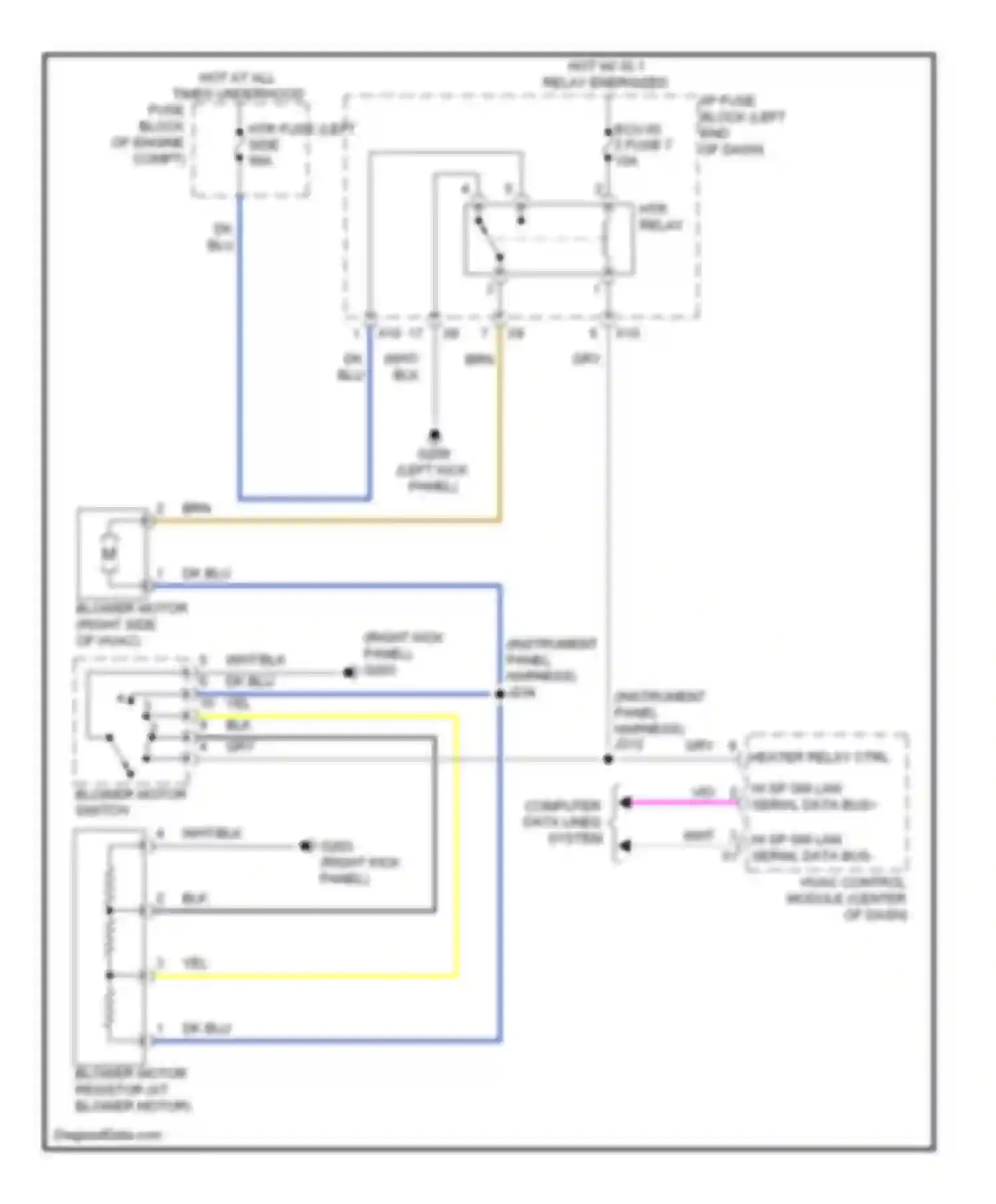 Wiring diagram blower motor switch for Pontiac Vibe II (2008-2010) (5 of 6)