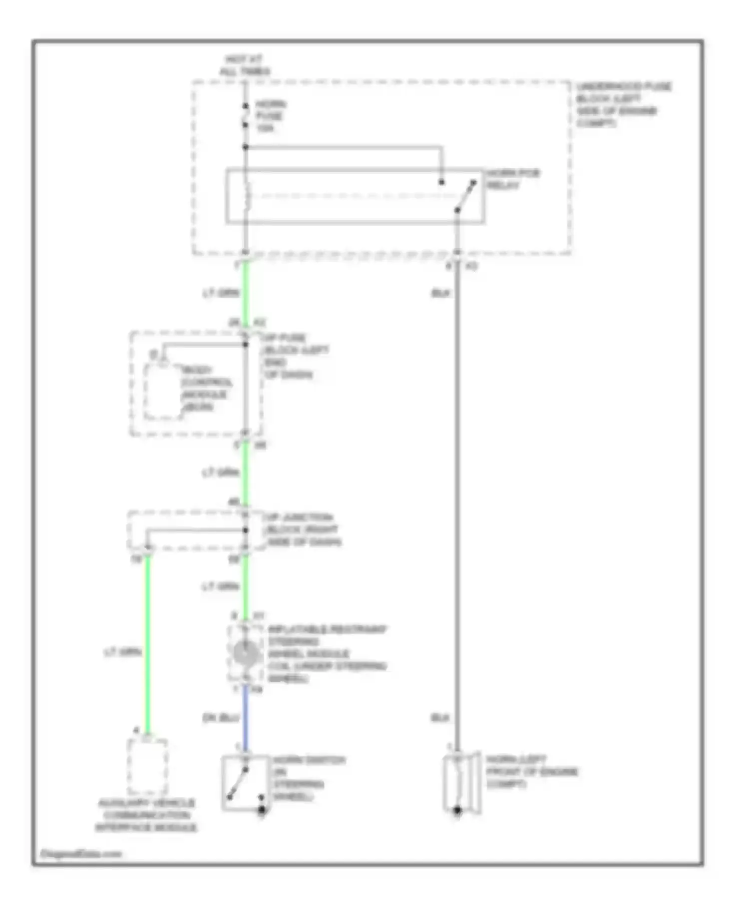 Wiring diagram lt grn for Pontiac Vibe II (2008-2010) (23 of 36)