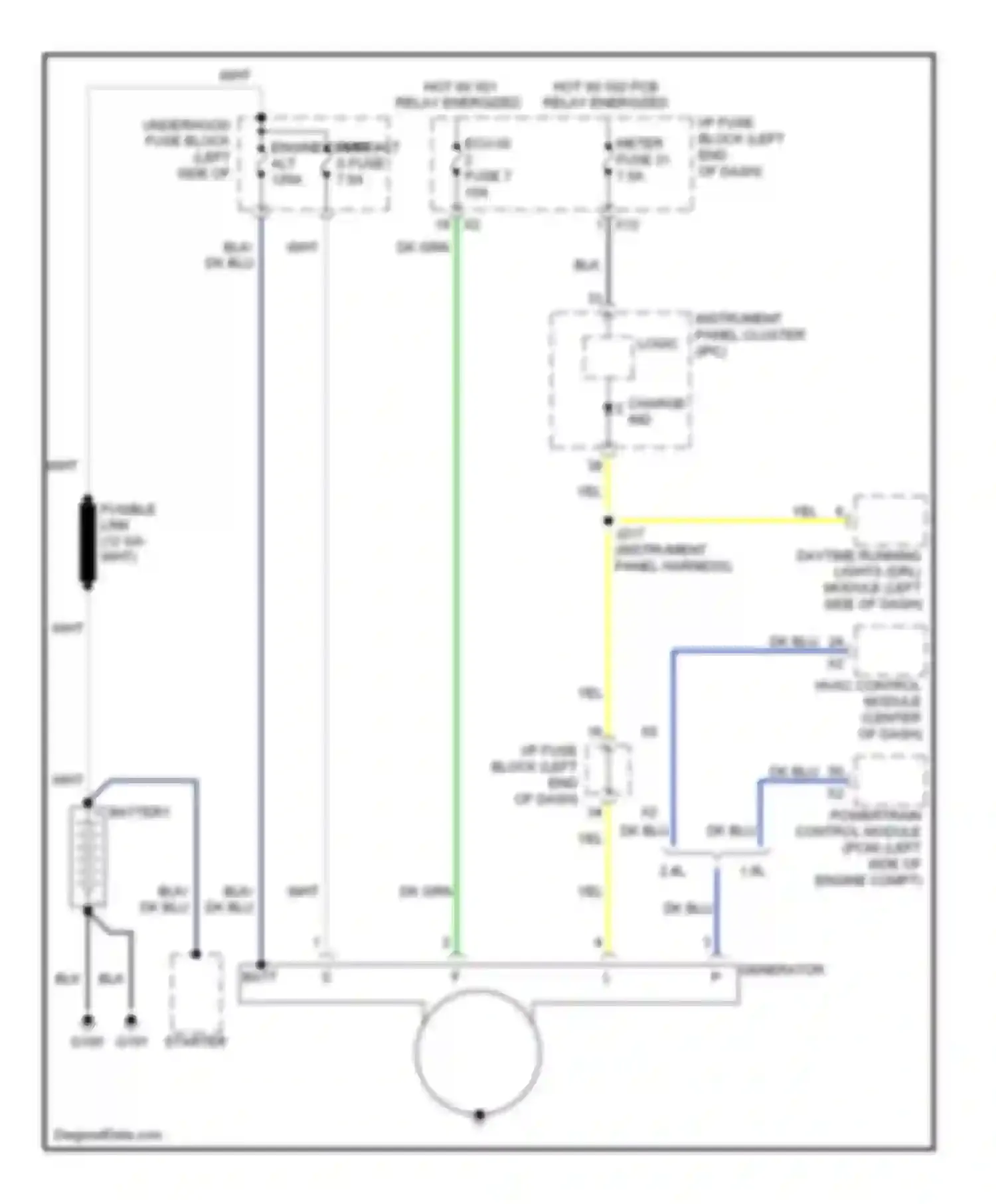 Wiring diagram meter fuse 31 for Pontiac Vibe II (2008-2010) (1 of 11)