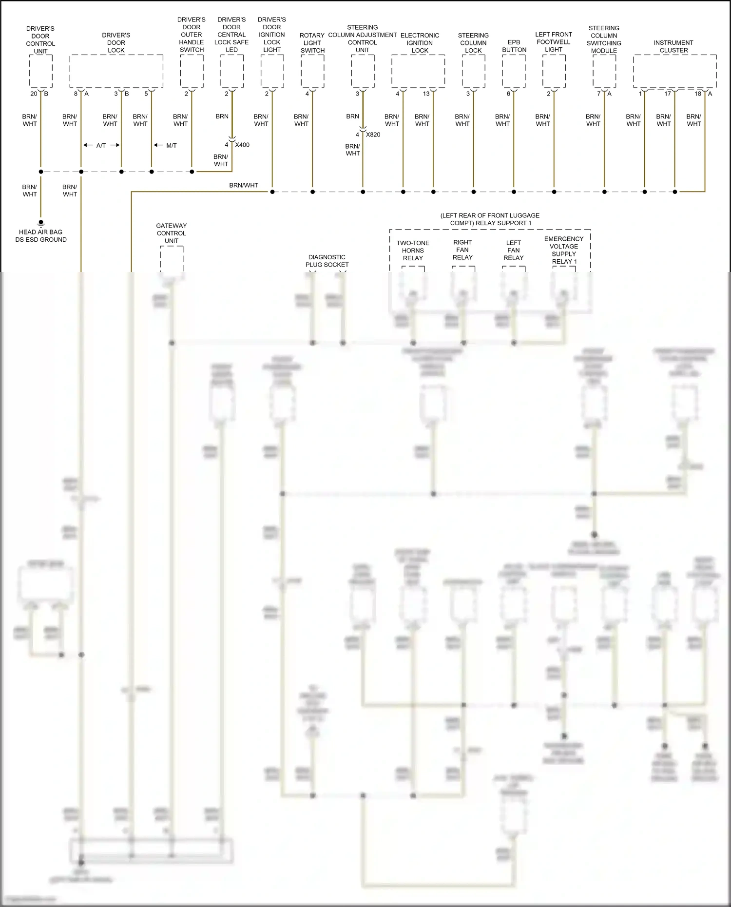 Wiring diagram gateway control unit for Porsche 718 Boxster 982 (2016-2024) (1 of 3)