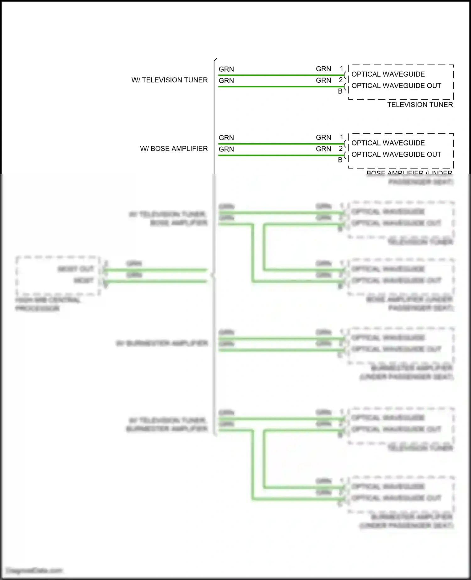 Wiring diagram optical waveguide out for Porsche 718 Boxster 982 (2016-2024) (3 of 6)