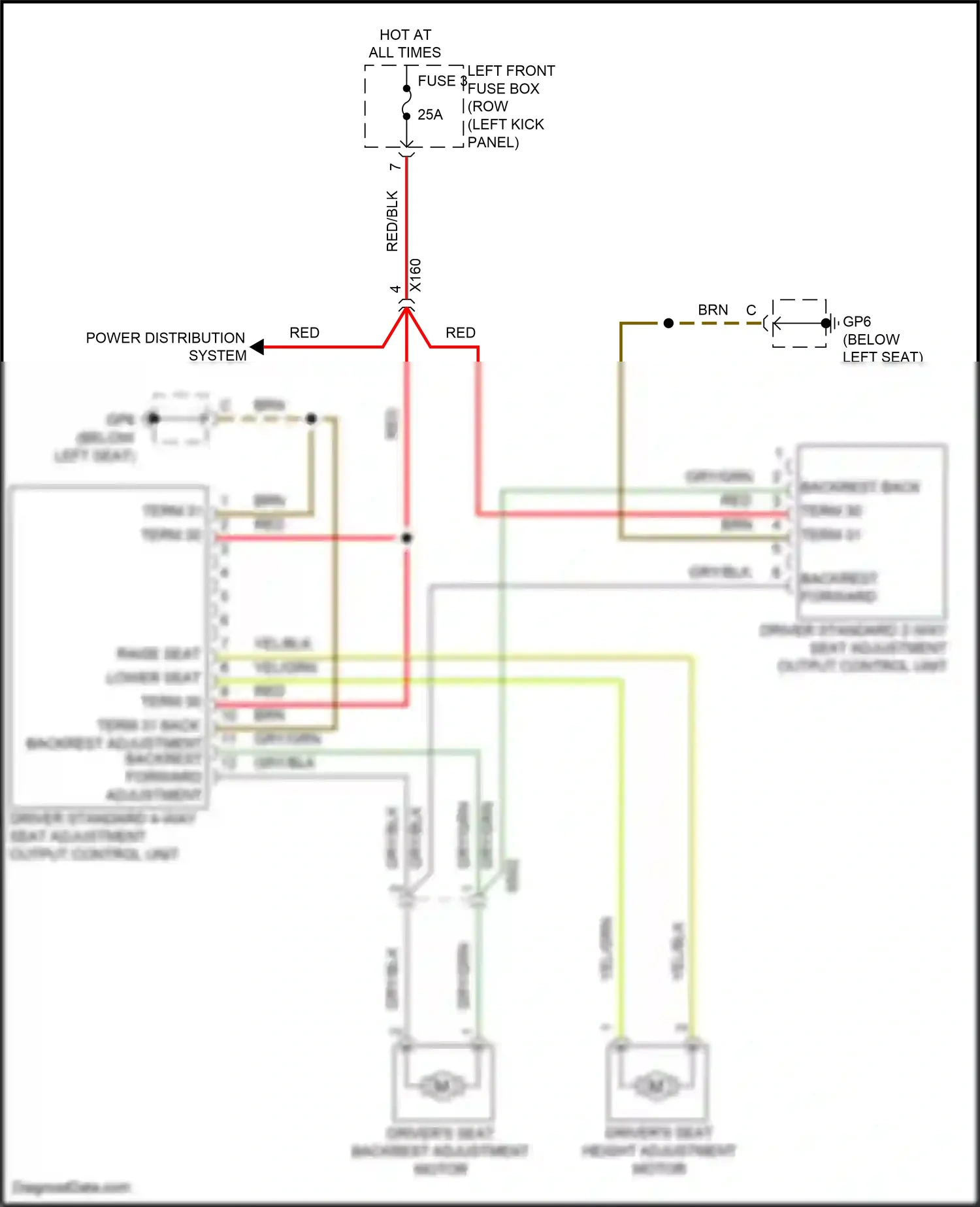 Wiring diagram power distribution system for Porsche 718 Boxster 982 (2016-2024) (2 of 10)
