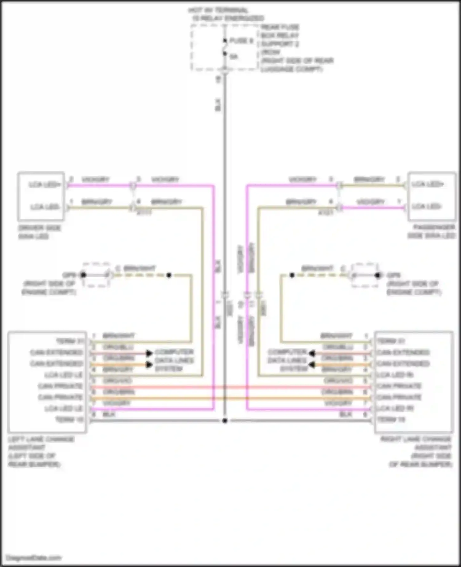 718 Cayman S Porsche 982 (2016-2024): Lane change assistance circuit