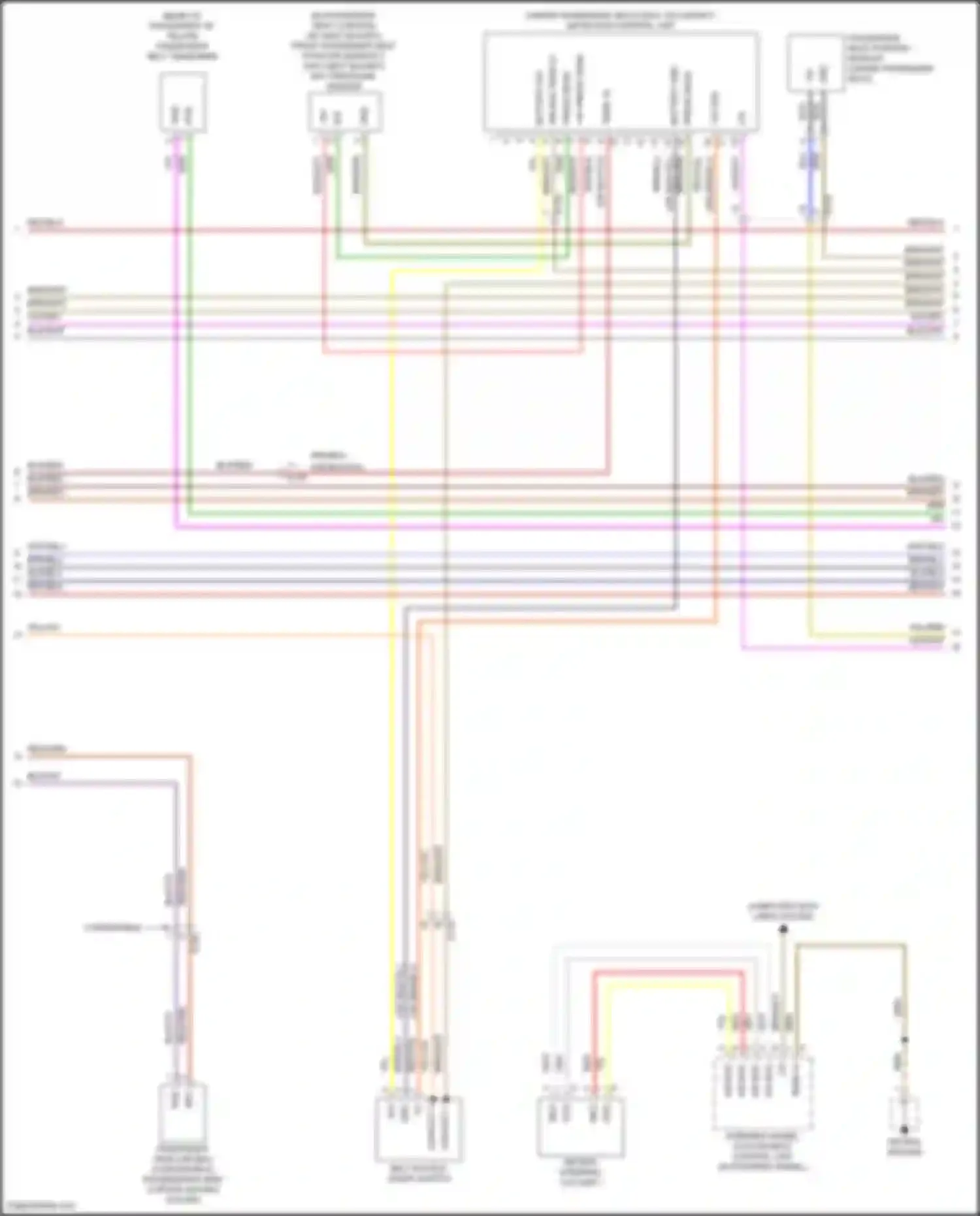 911 Carrera 4 Porsche 992 (2018-2024): Supplemental restraints circuit (2 of 3)