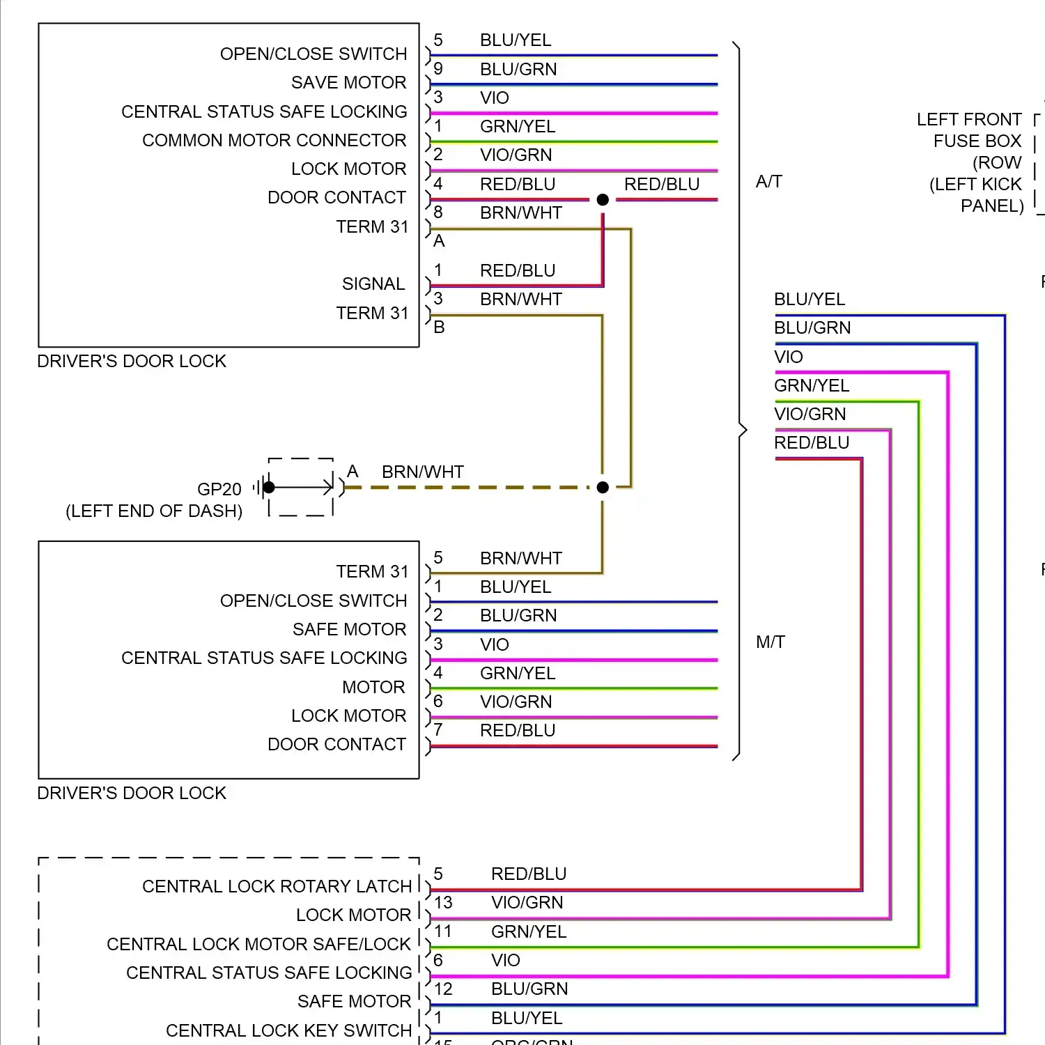 demo - Anti-theft circuit (1 of 3) Anti-theft circuit (1 of 3)