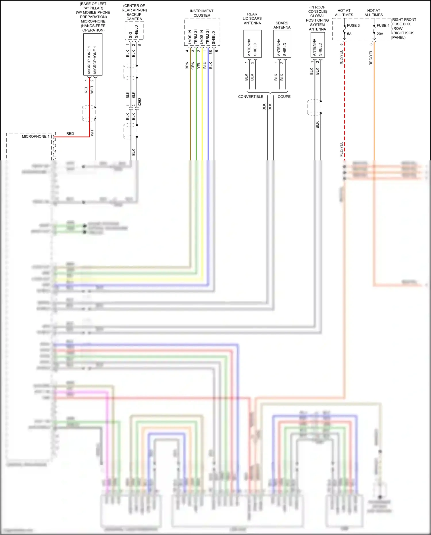 Porsche 911 Carrera 4S 991 facelift (2015-2019) central processor wiring diagram  (11 of 28)