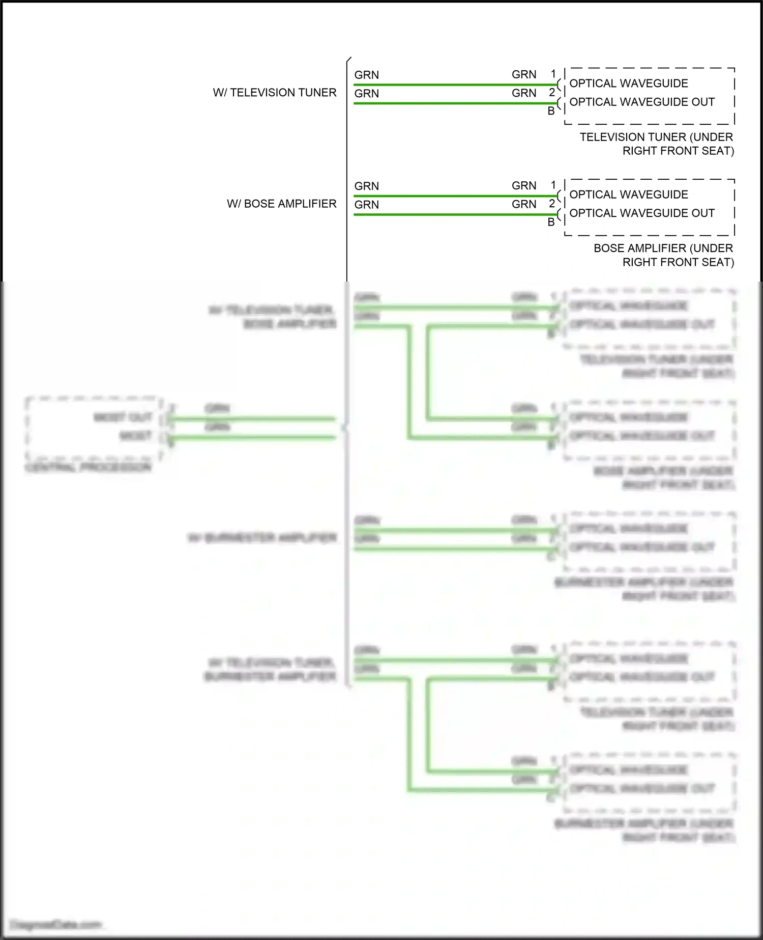 Porsche 911 Carrera 4S 991 facelift (2015-2019) central processor wiring diagram  (5 of 28)