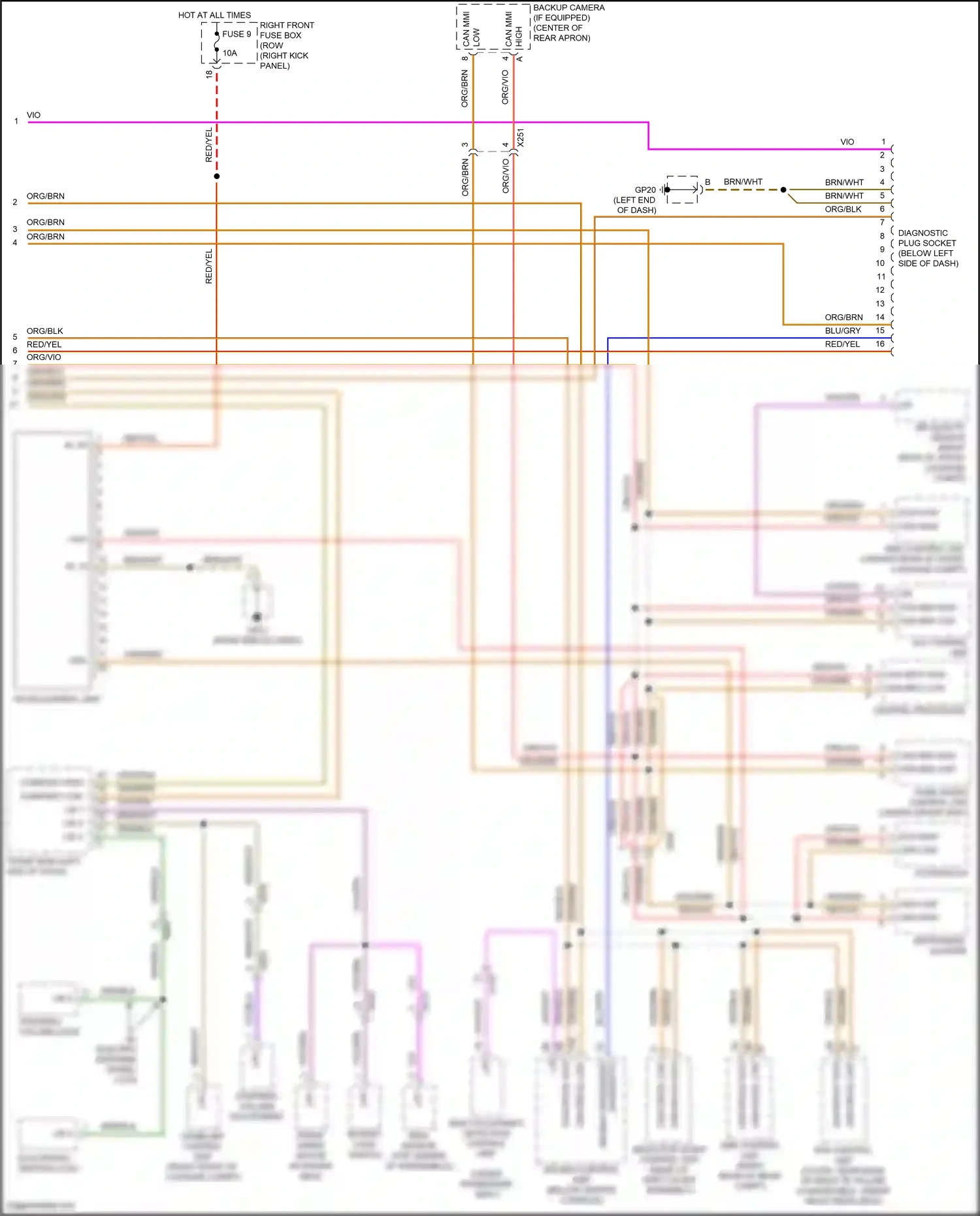 Porsche 911 Carrera 4S 991 facelift (2015-2019) central processor wiring diagram  (13 of 28)