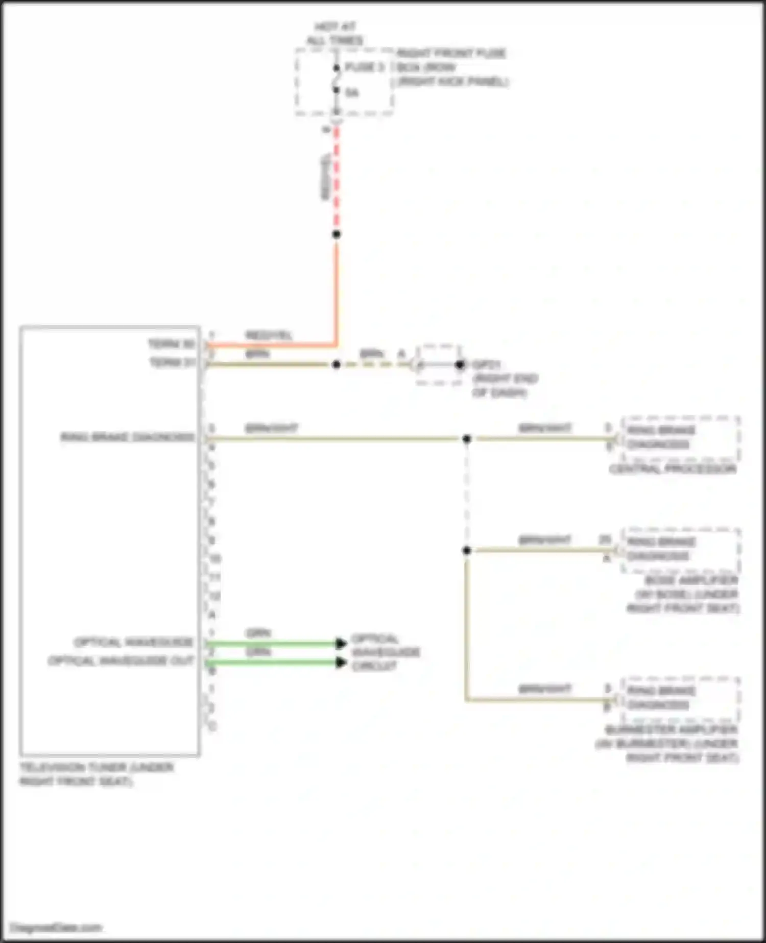 Wiring diagram optical waveguide in for Porsche 911 Carrera 4S 991 facelift (2015-2019) (6 of 6)