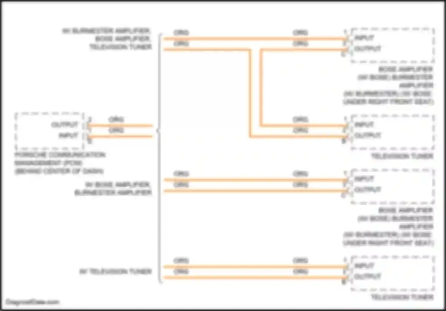 911 Carrera 4S Porsche 991 (2011-2015): Optical waveguide circuit