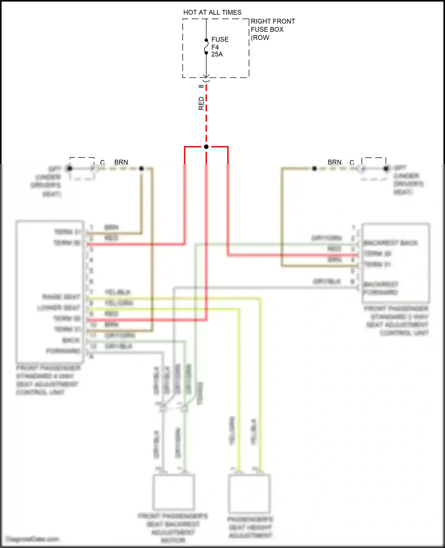 Porsche 911 Carrera 4S 991 (2011-2015) backrest forward wiring diagram  (2 of 2)