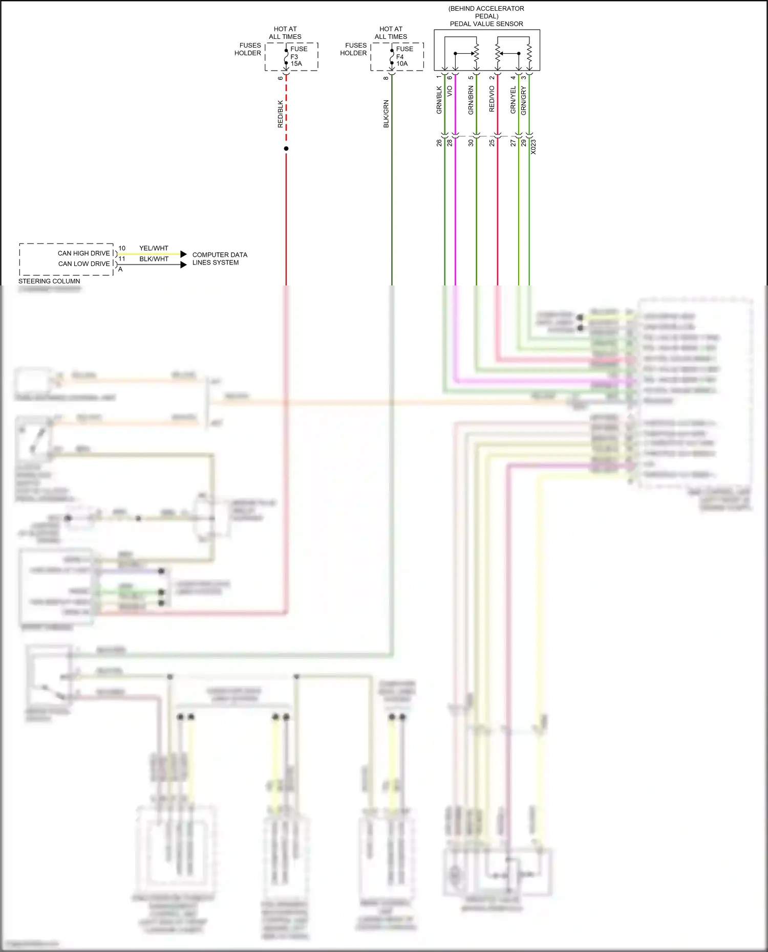 Porsche 911 Carrera 4S 991 (2011-2015) computer data lines system wiring diagram  (94 of 112)