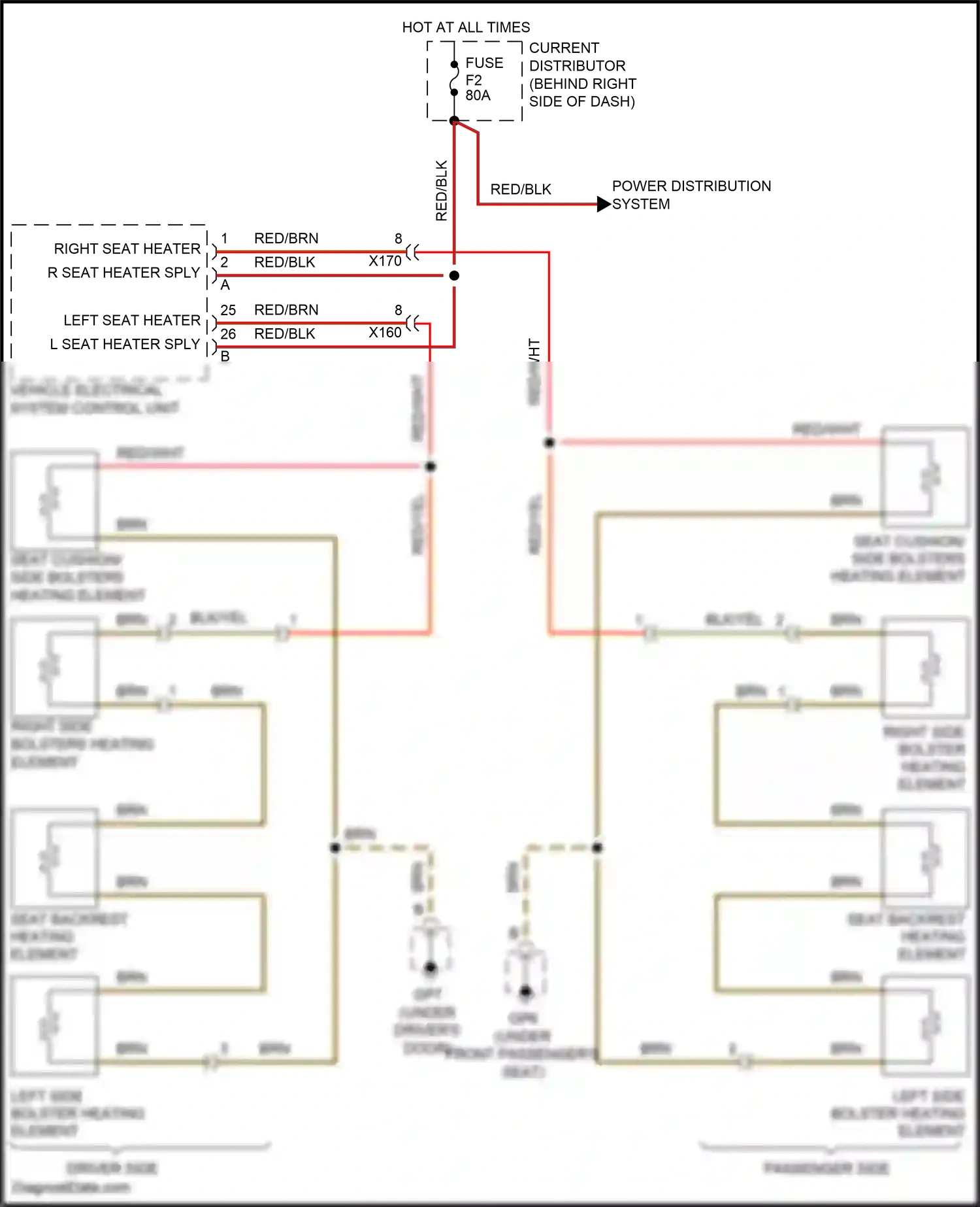 Porsche 911 Carrera 4S 991 (2011-2015) current distributor wiring diagram  (6 of 18)