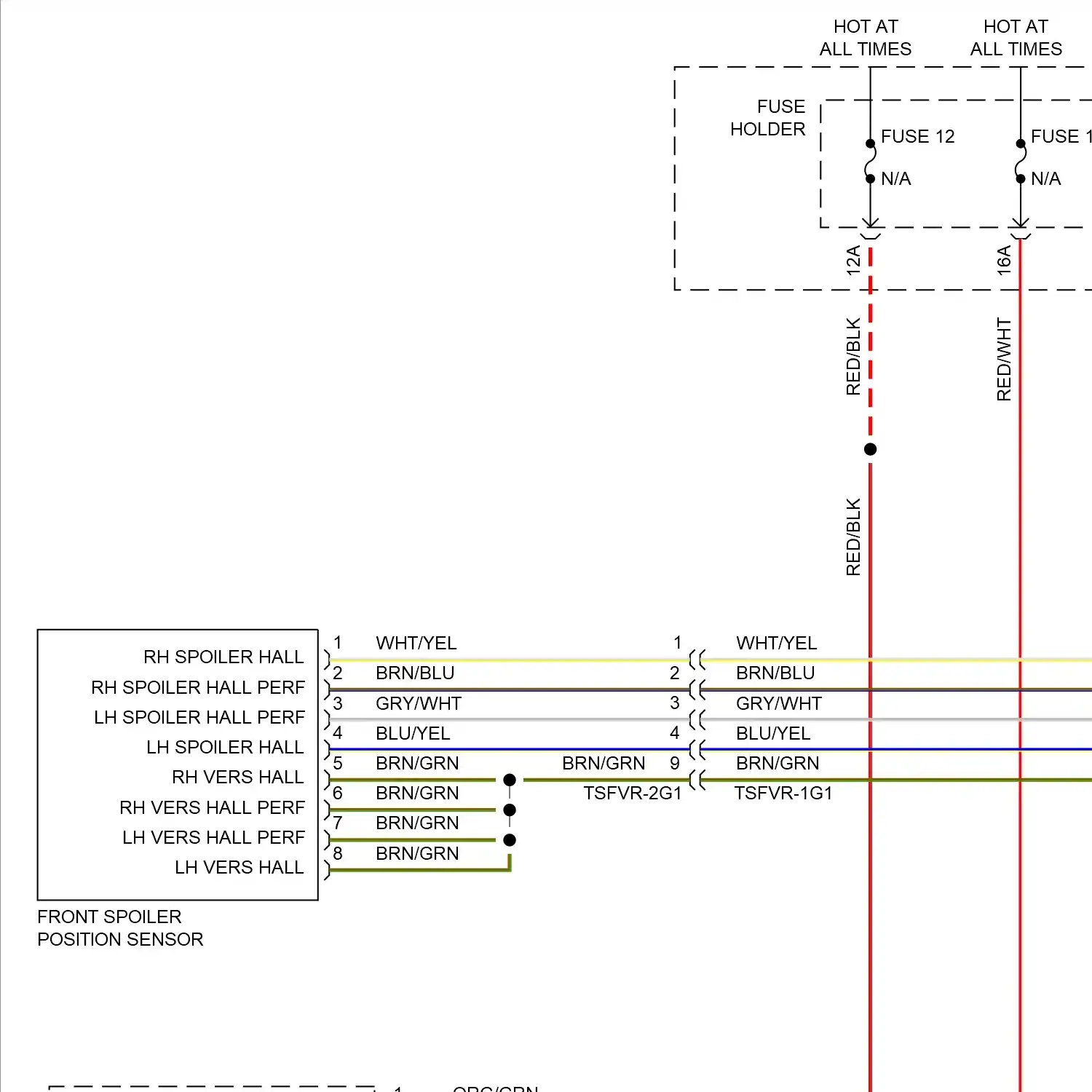 demo - Active rear spoiler circuit, w/ aerodynamics (1 of 2) Active rear spoiler circuit, w/ aerodynamics (1 of 2)