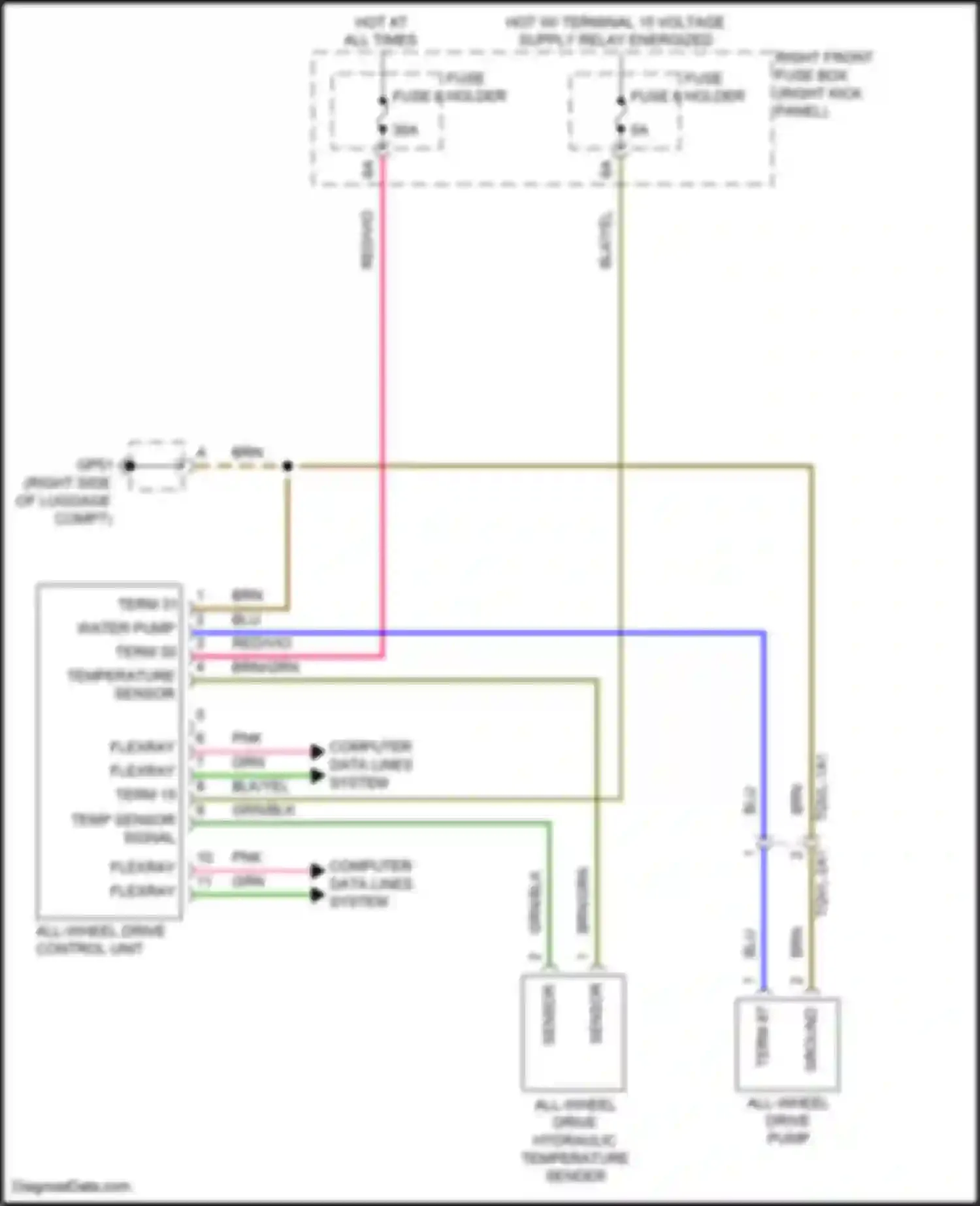 Wiring diagram computer data lines system for Porsche 911 Carrera 4S 992 (2018-2024) (4 of 102)