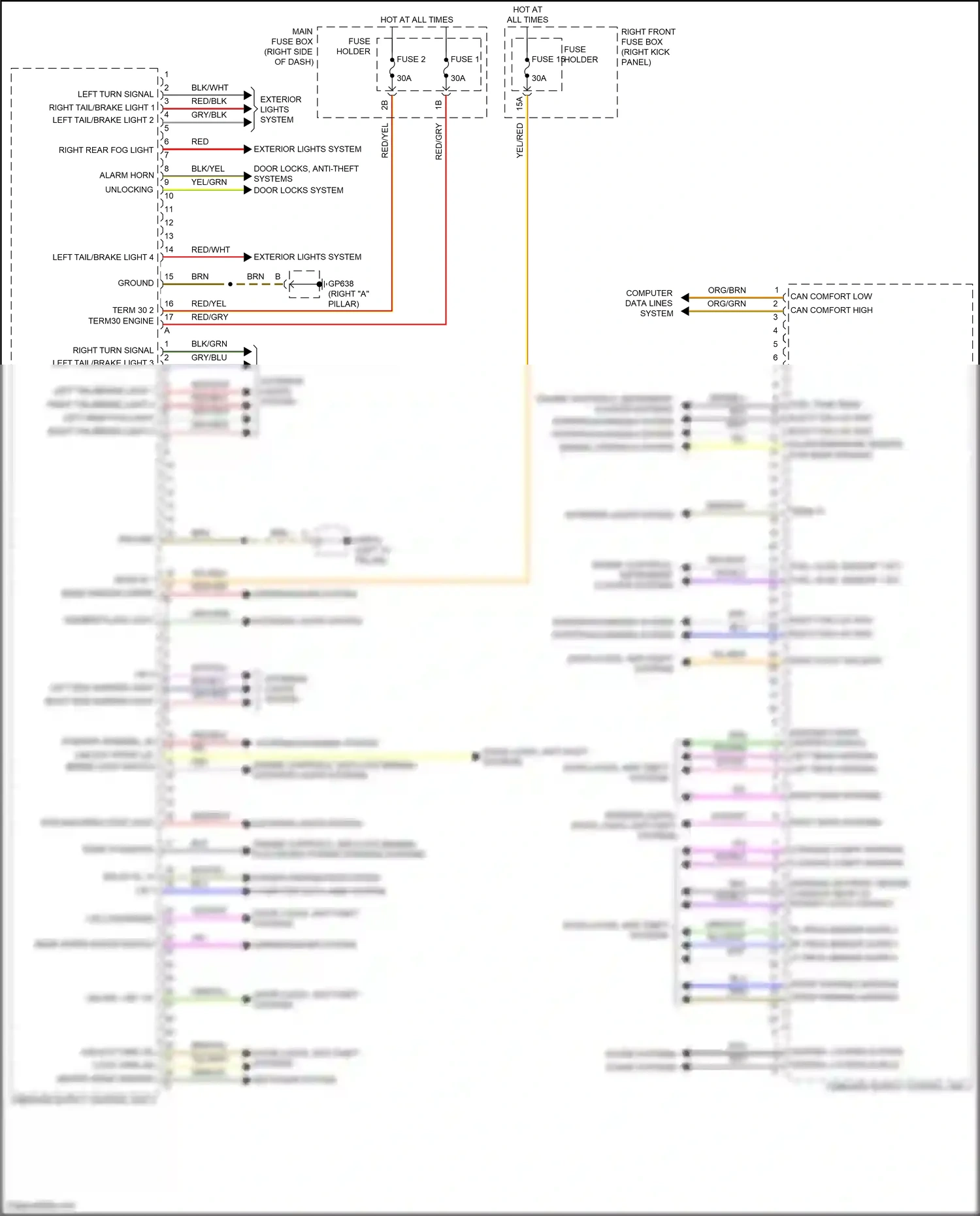 Porsche 911 Carrera 4S 992 (2018-2024) engine controls system wiring diagram  (2 of 2)
